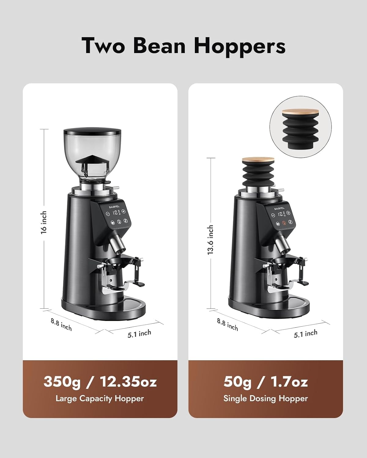 JFVKAF 64mm Flat Burr Coffee Grinder with 100 Adjustable Settings – Gunmetal Gray – Electric Burr Grinders