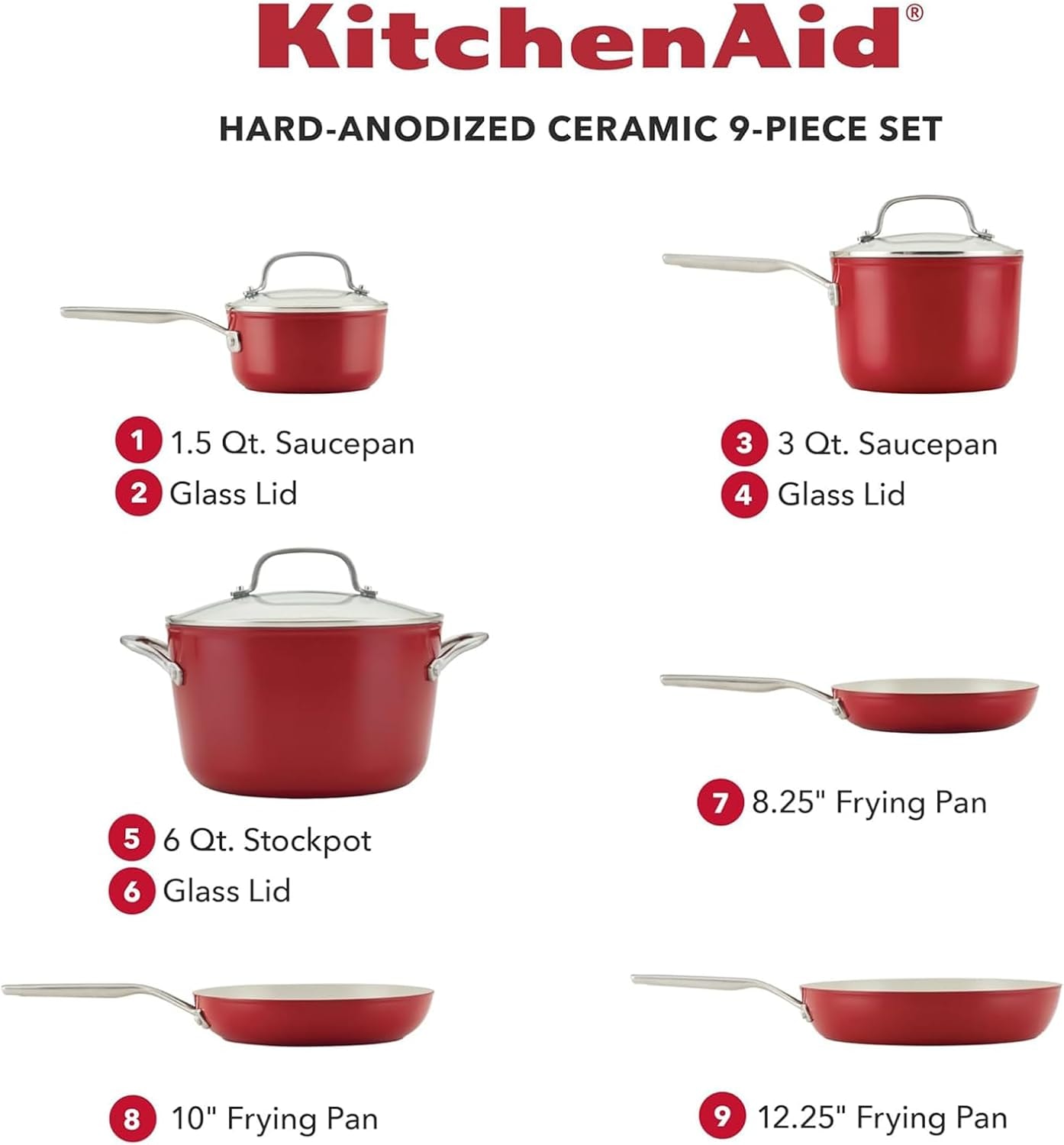 12-Piece Hard Anodized Ceramic Nonstick Cookware Set Empire Red – Cookware Sets