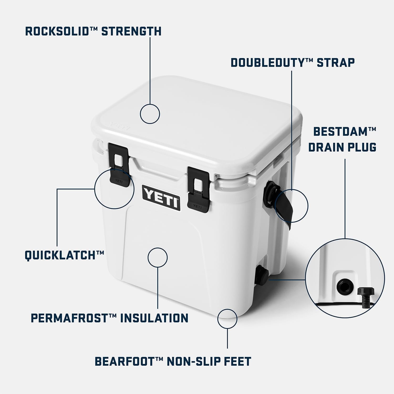 YETI Roadie Cooler – Charcoal – Thermocoolers