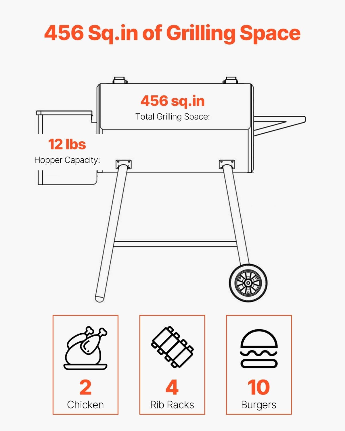 VEVOR Wood Pellet Grill Smoker – Black – Combination Grill-Smokers