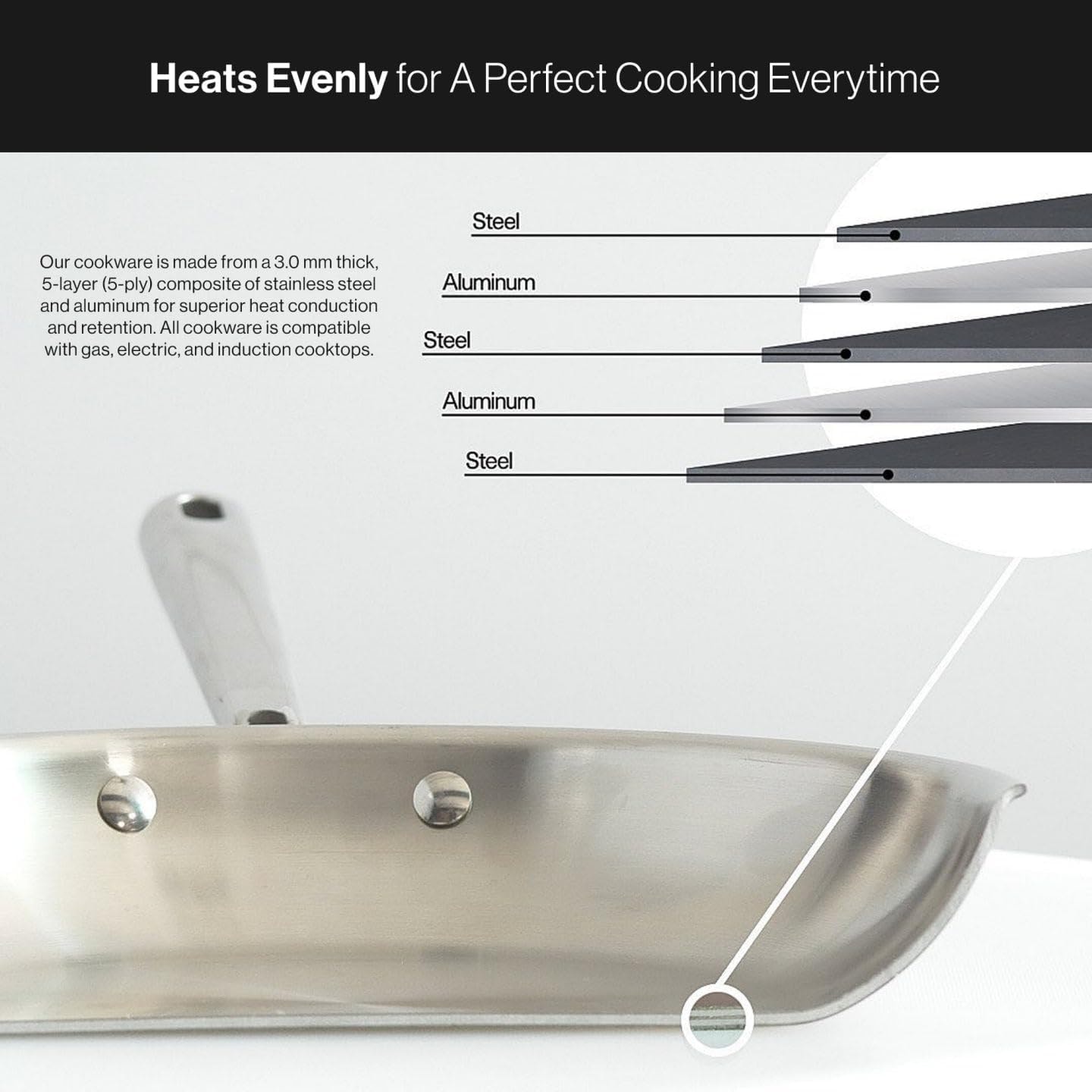 Misen Stainless Steel Cookware Set – 3 liters – stainless-steel – Cookware Sets