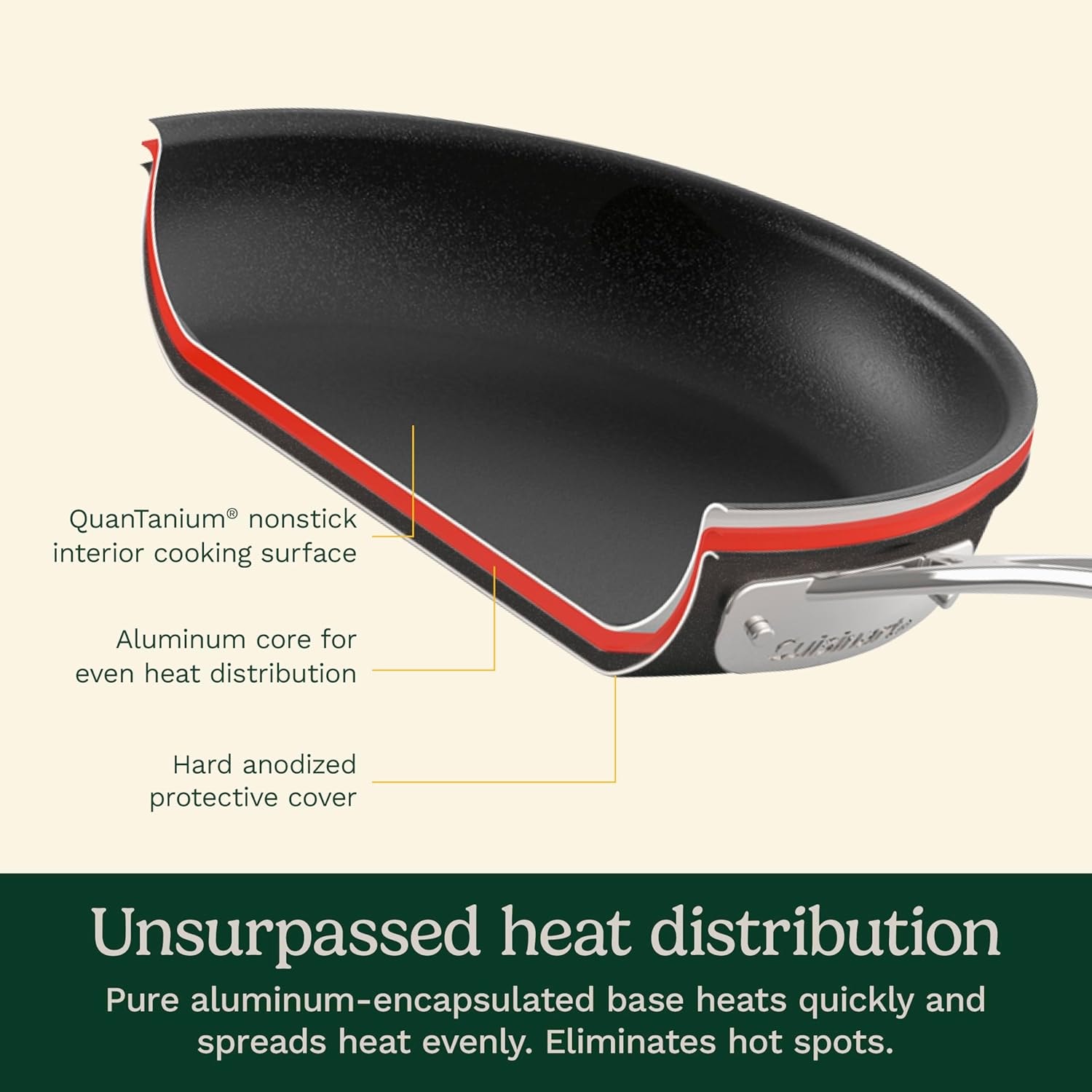Cuisinart Chef's Classic Hard Anodized Cookware Set 17 Piece – Black – Cookware Sets