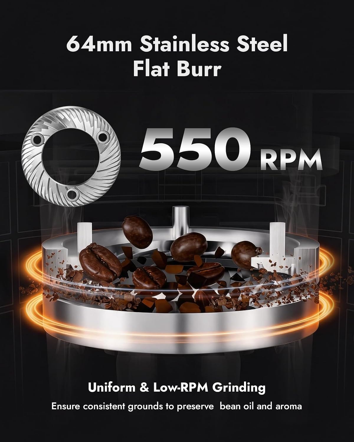 JFVKAF 64mm Flat Burr Coffee Grinder with 100 Adjustable Settings – Gunmetal Gray – Electric Burr Grinders