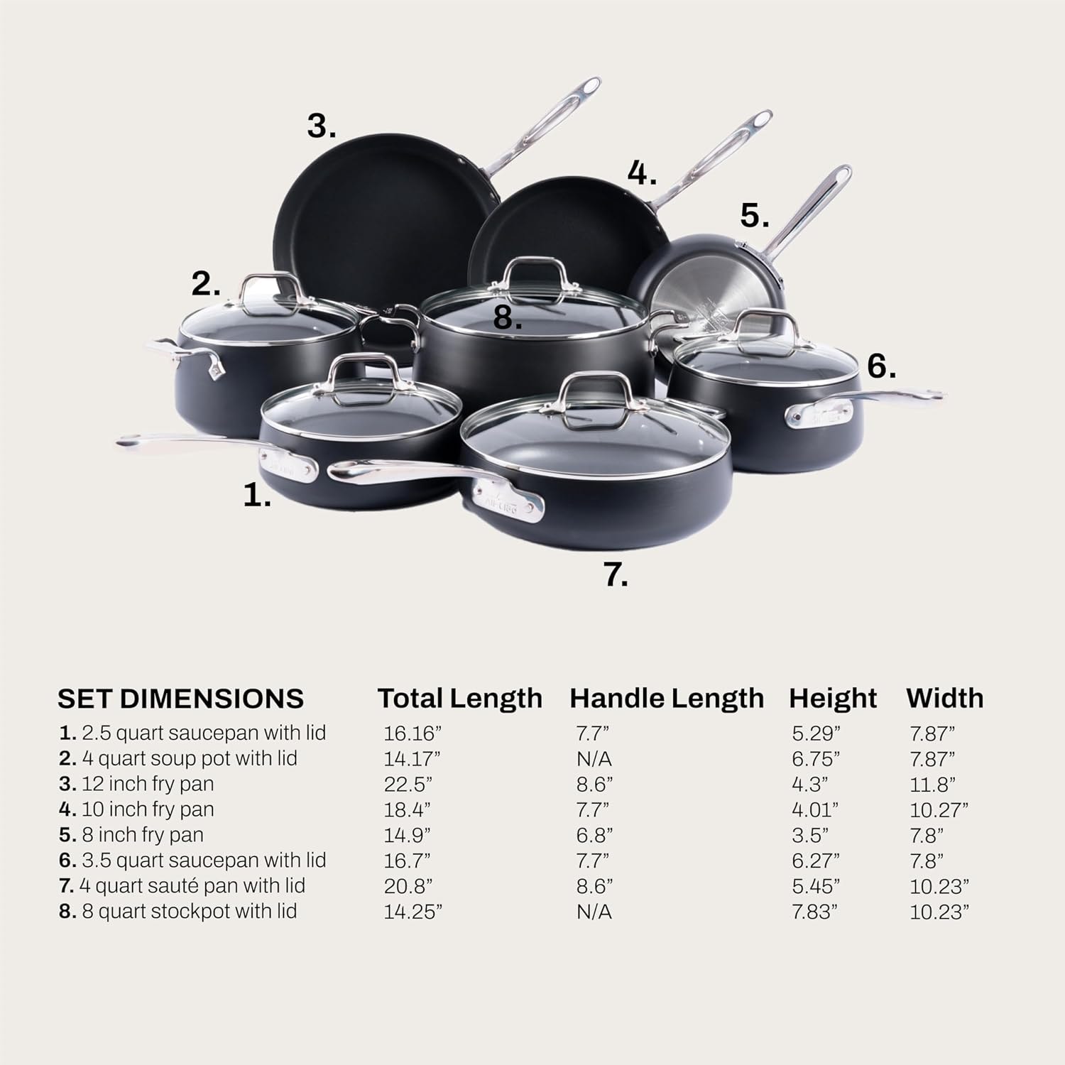 All-Clad HA1 Hard Anodized Nonstick Cookware Set 13-Piece – Black – Cookware Sets