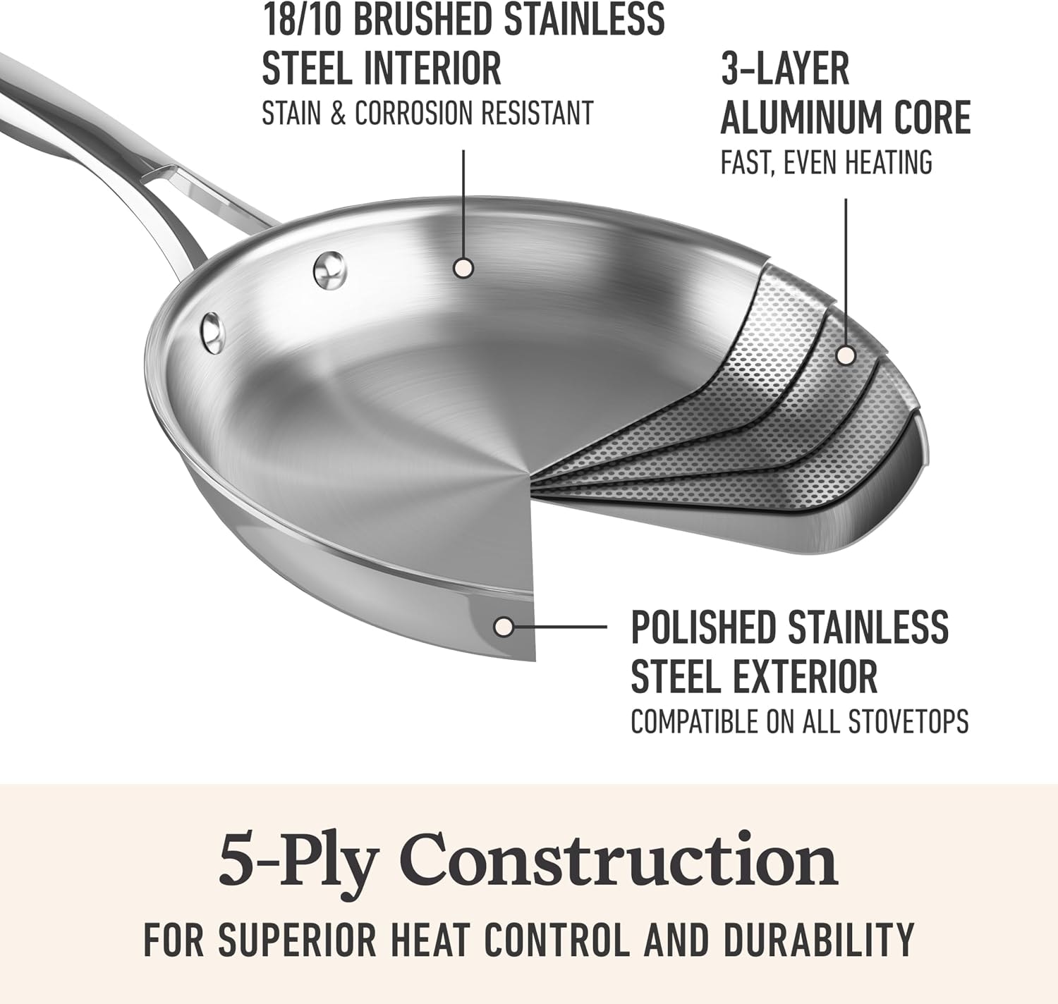 Calphalon Premier Stainless Steel Cookware Set 12-Piece – Silver – Cookware Sets