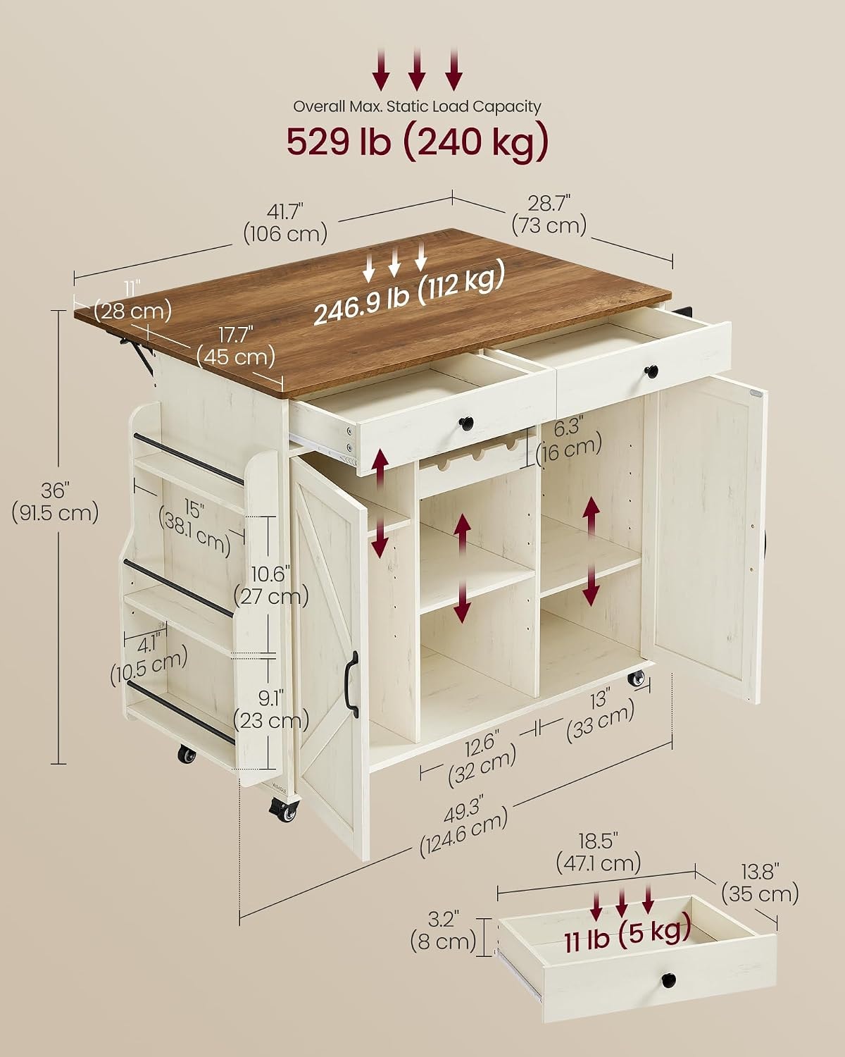 17 Stories Kitchen Island – 28.7"d x 49.3"w x 36"h – Rustic White + Honey Brown – Mobile Storage Islands