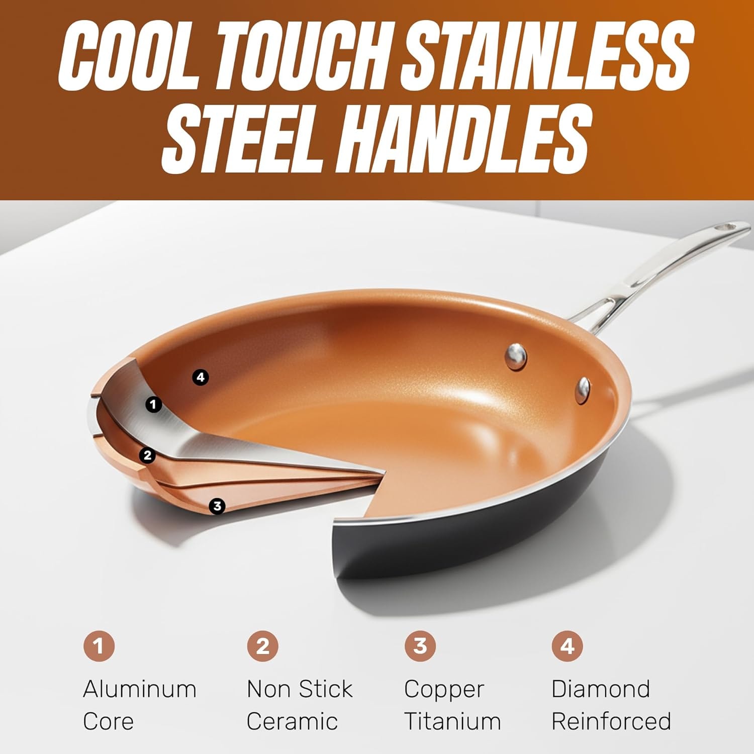 Gotham Steel Hammered Copper Cookware Set – Graphite – Cookware Sets