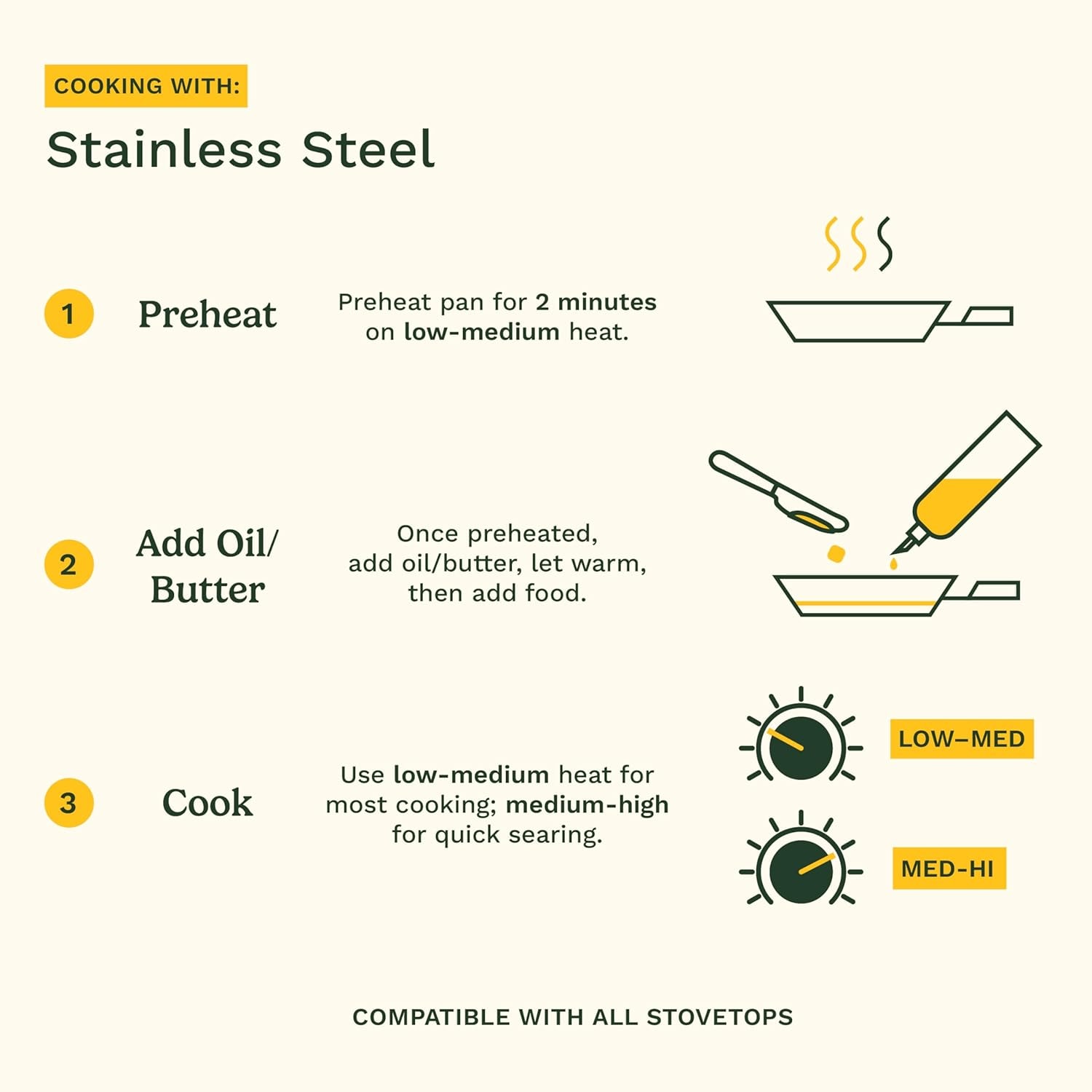Cuisinart Smart Nest 11-Piece Stainless Steel Cookware Set – Cookware Sets