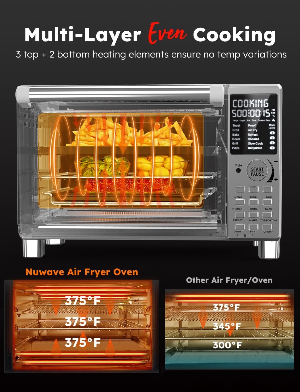 NUWAVE Bravo XL Air Fryer Convection Toaster Oven – 30 quarts – Brushed Stainless Steel – Toaster Ovens
