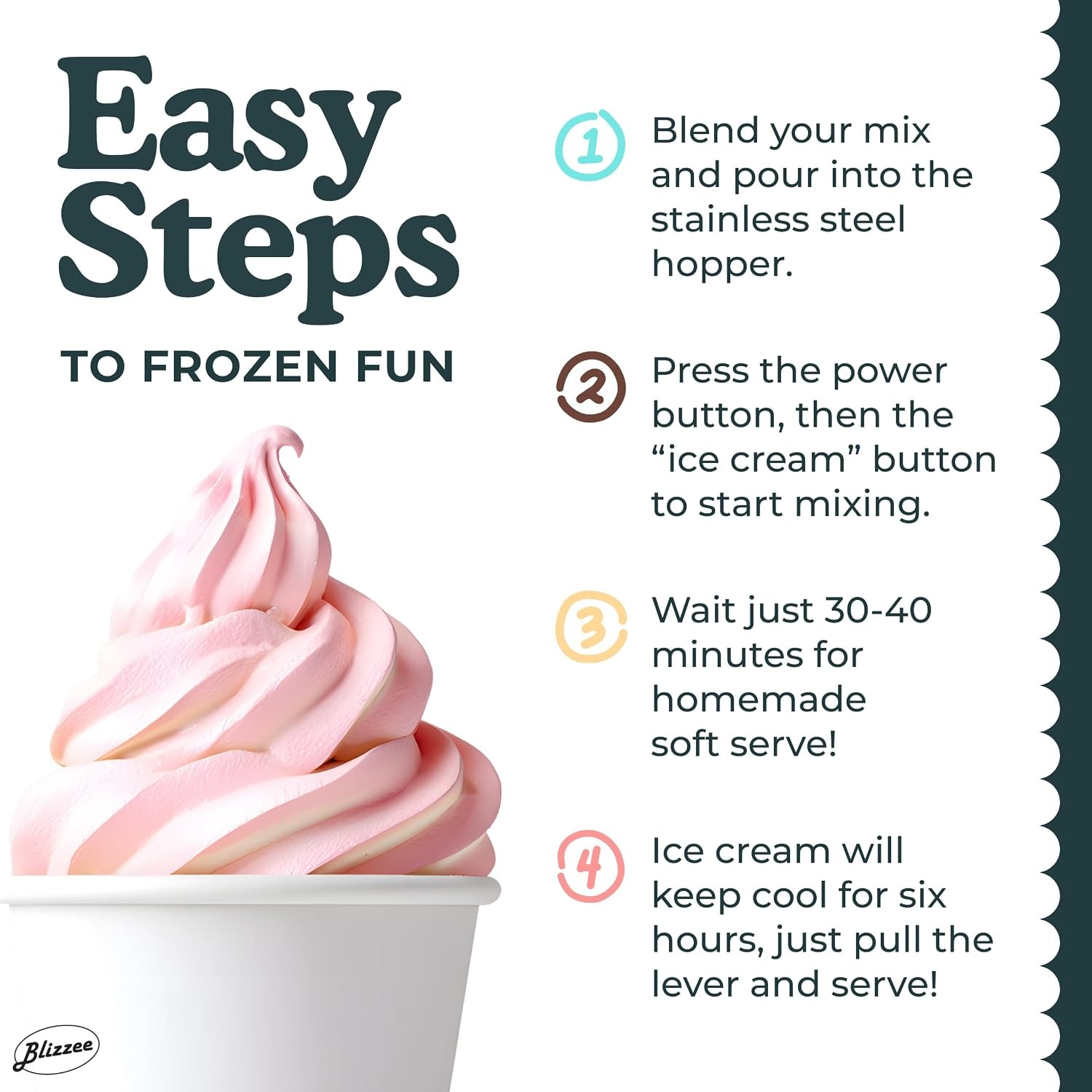 Soft Serve Ice Cream Machine 1.25Qt – 1.25 quarts – White – Ice Cream Machines