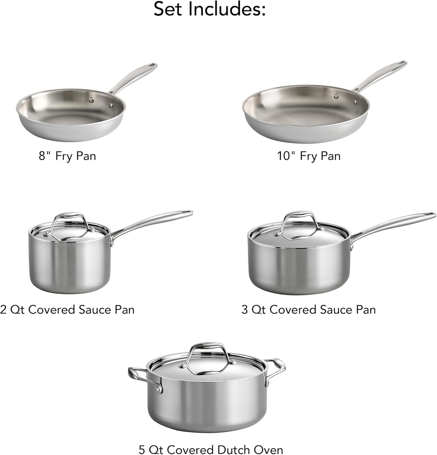 Signature Stainless Steel 5-Piece Cookware Set – Cookware Sets