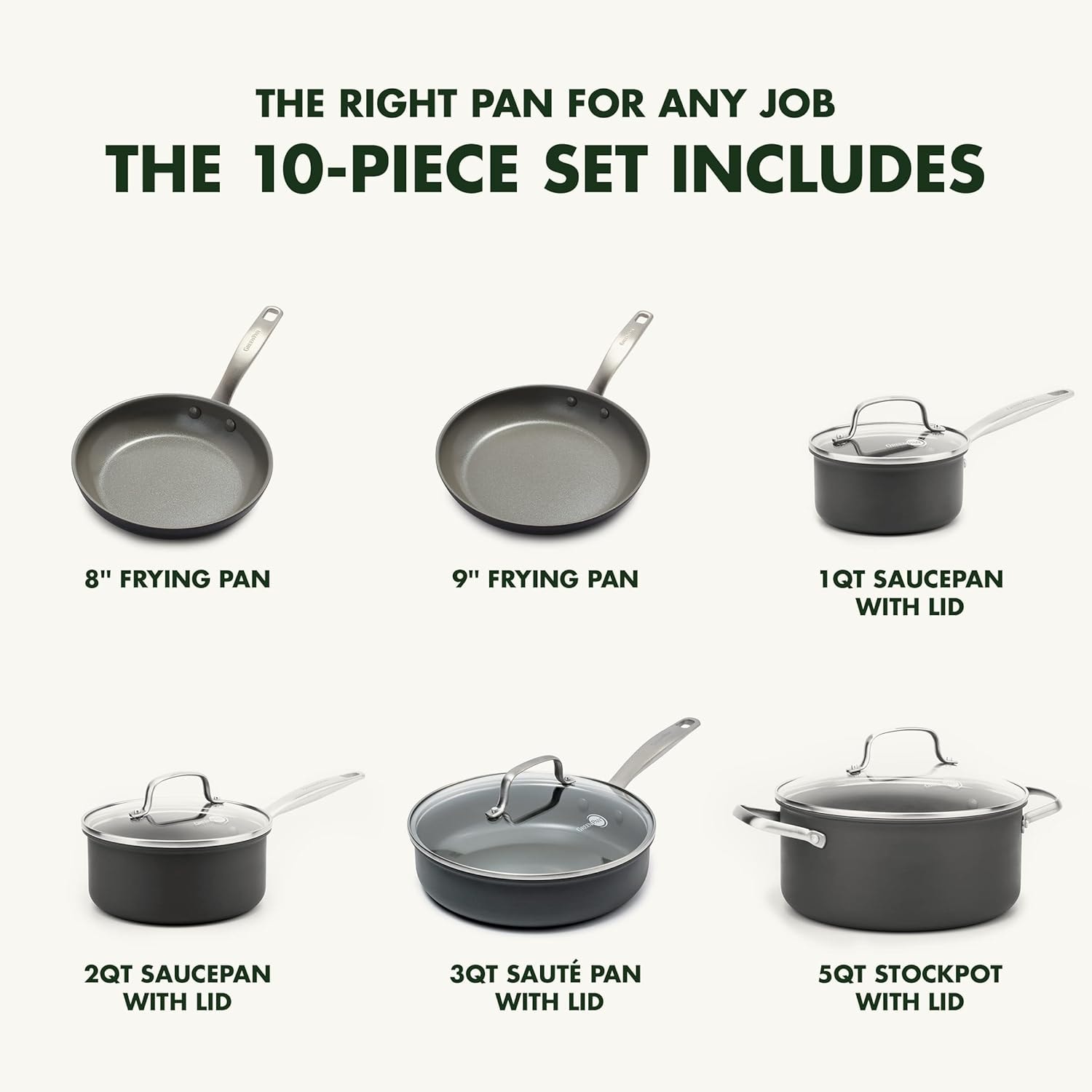 GreenPan Chatham Ceramic Nonstick 10-Piece Cookware Set – 5 liters – Gray – Cookware Sets