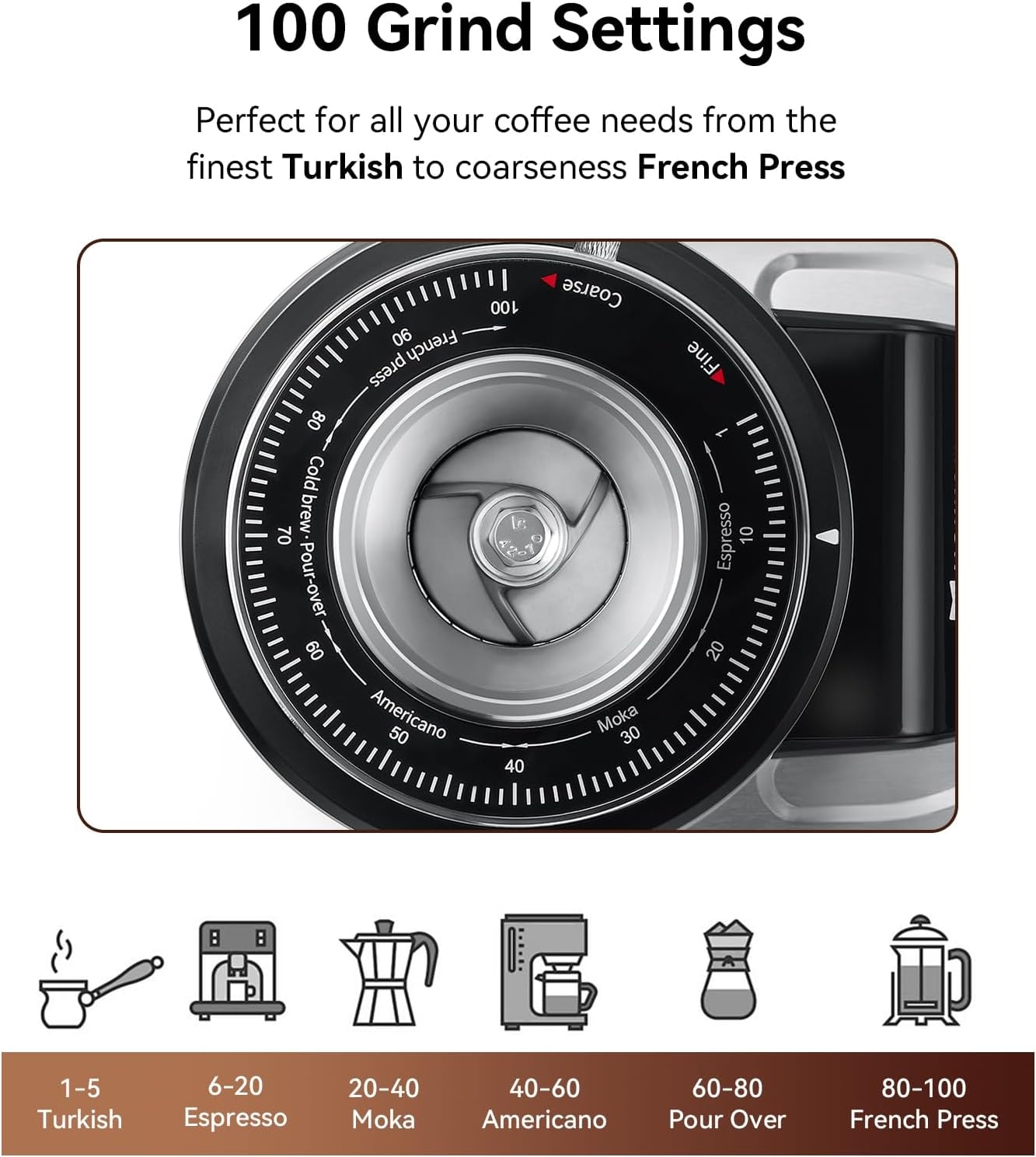 Anqtovp 64mm Stainless Steel Electric Coffee Grinder – Silver – Electric Burr Grinders