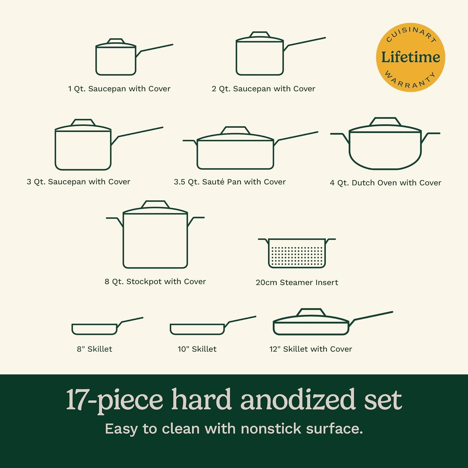 Cuisinart ArmorGuard Hard-Anodized Cookware Set – Cookware Sets