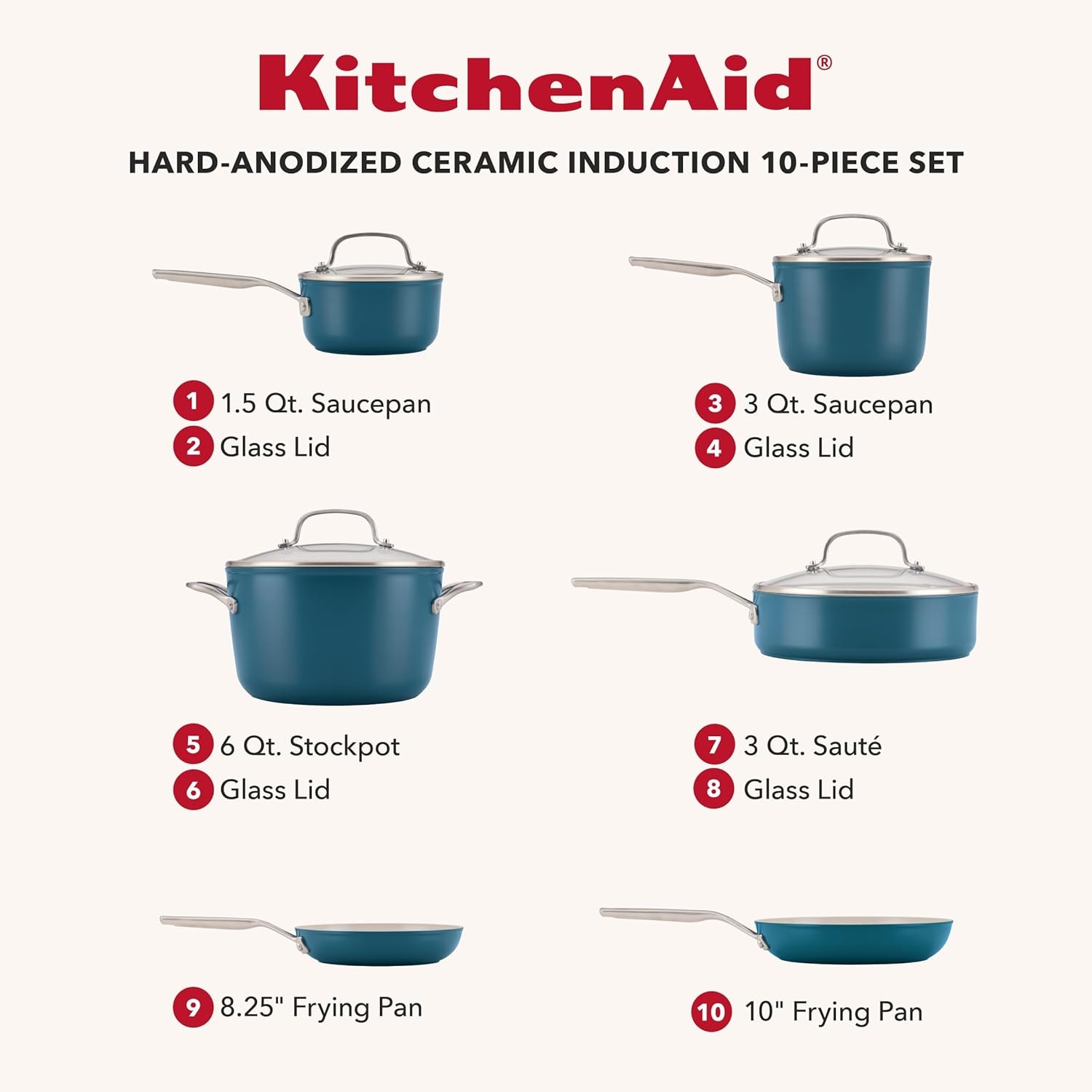 Kitchen Aid Ceramic Induction 10 Piece Set Agave – Cookware Sets