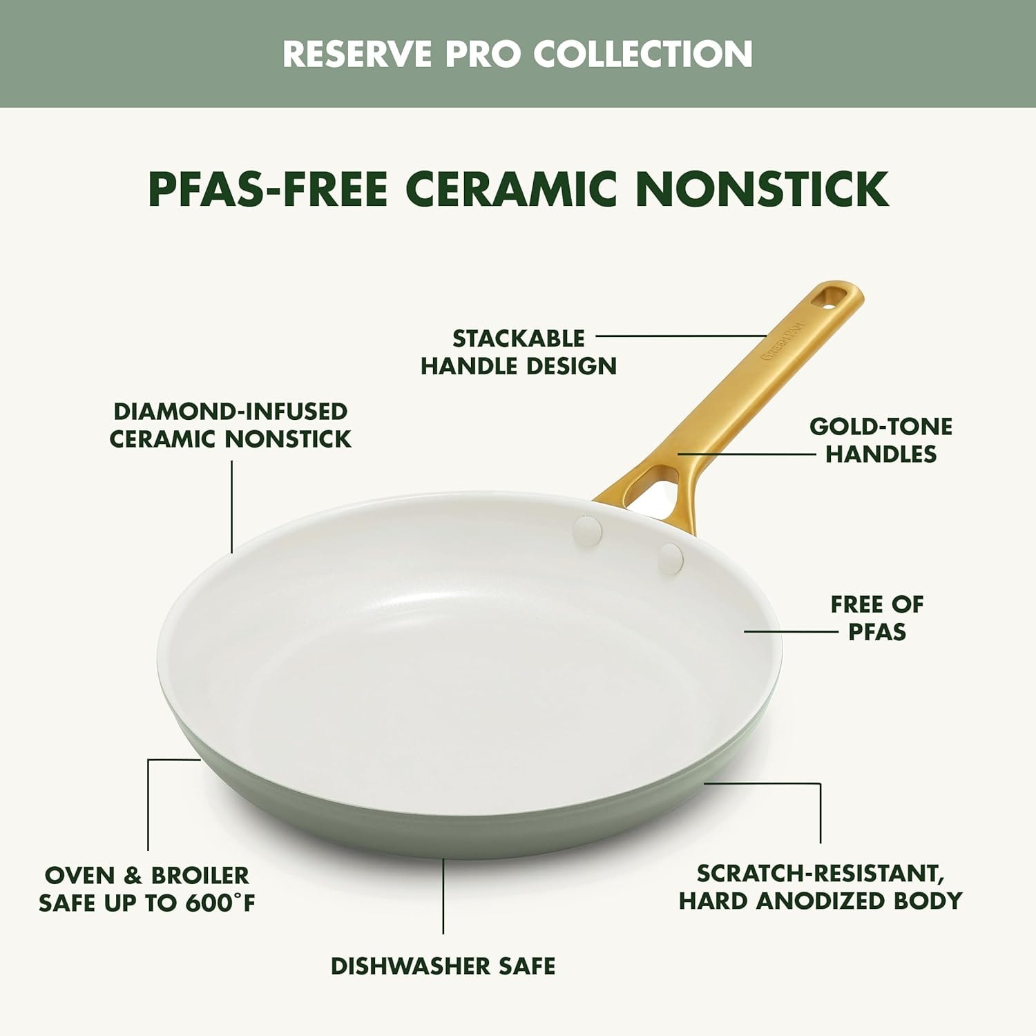 GreenPan Reserve Pro 10-Piece Ceramic Nonstick Cookware Set – Moss Green – Cookware Sets