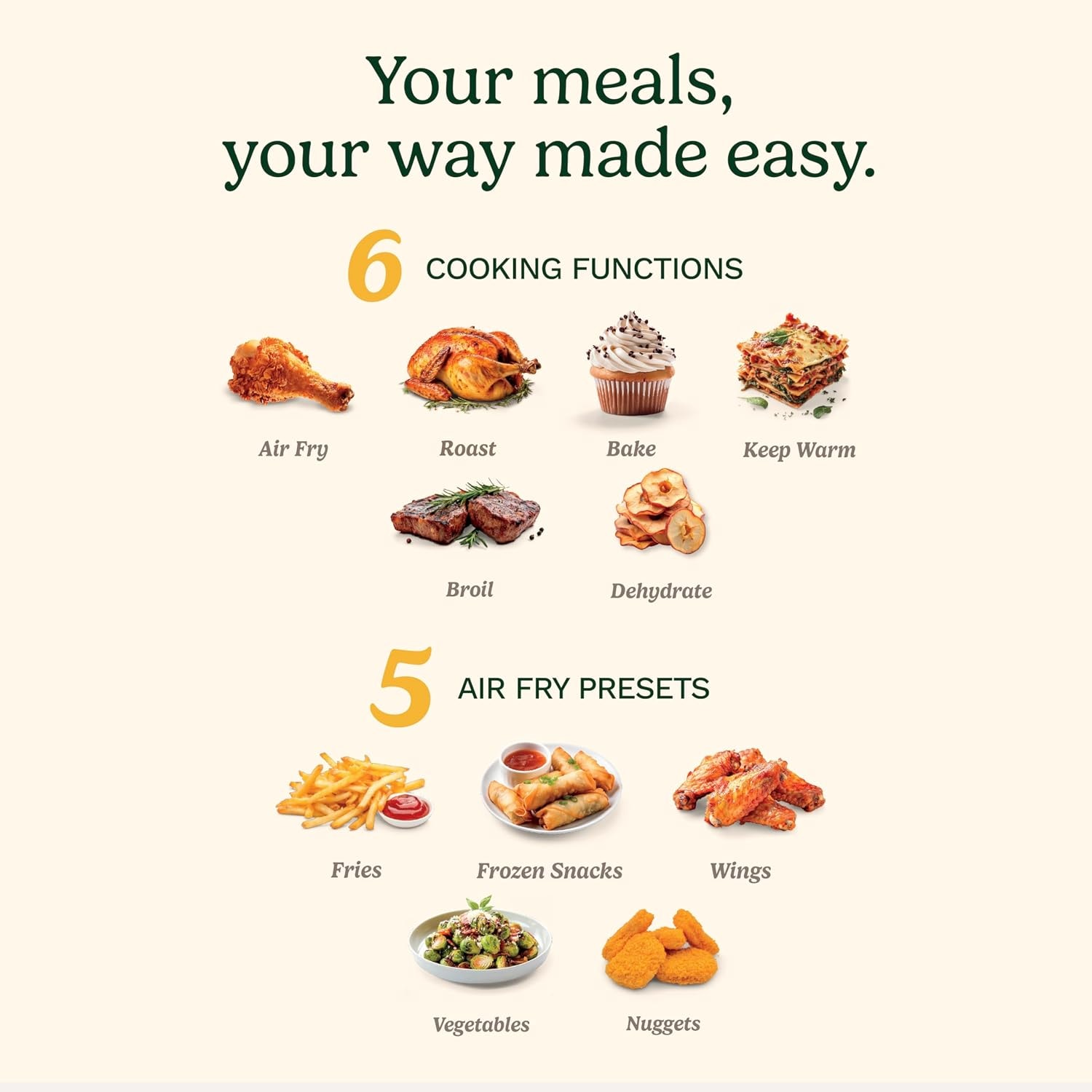 Cuisinart 9 Qt. Basket Air Fryer – 11 quarts – Black & Stainless – Air Fryers