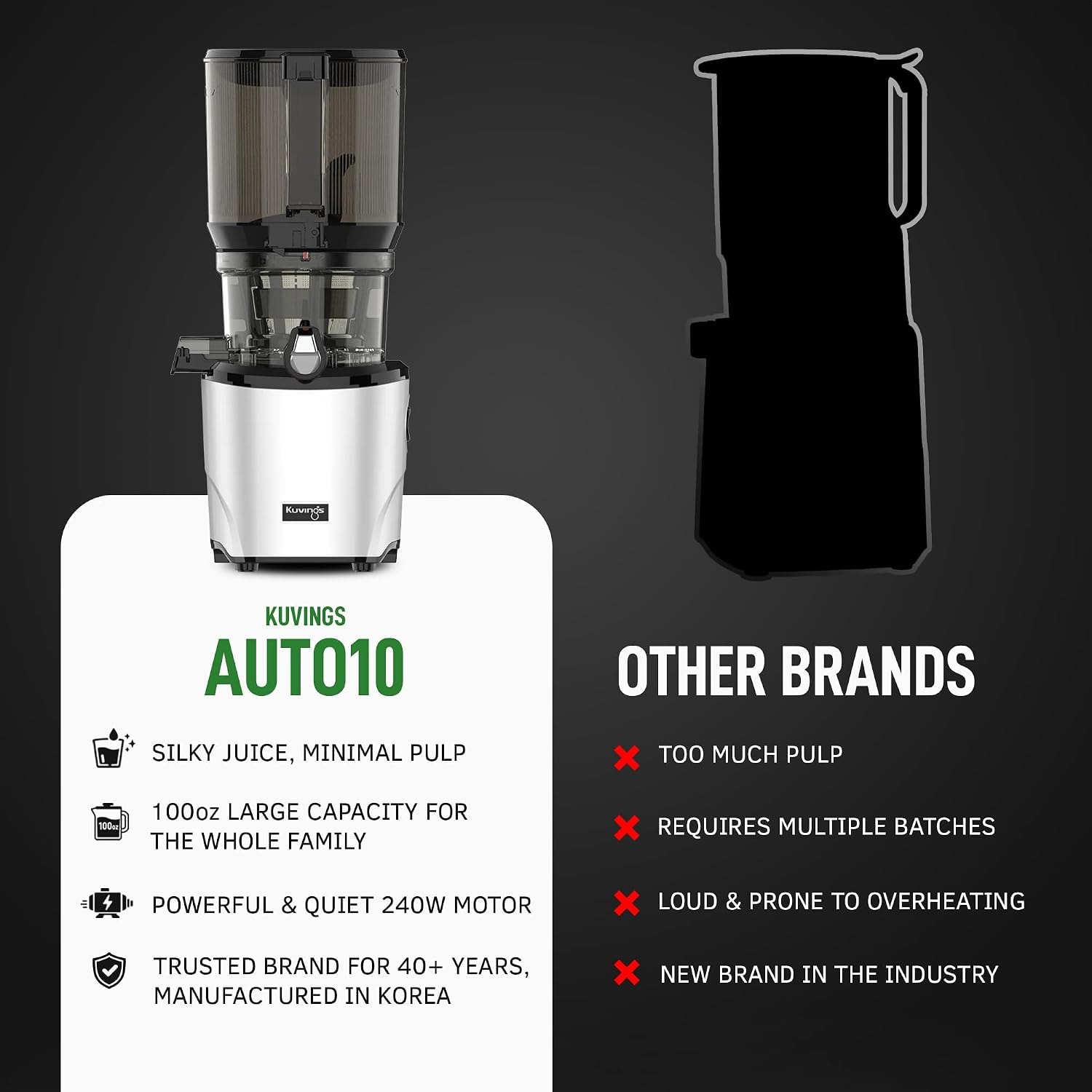 Kuvings AUTO10 Hands-Free Slow Juicer – 3 liters – Silver – Single Auger Masticating Juicers