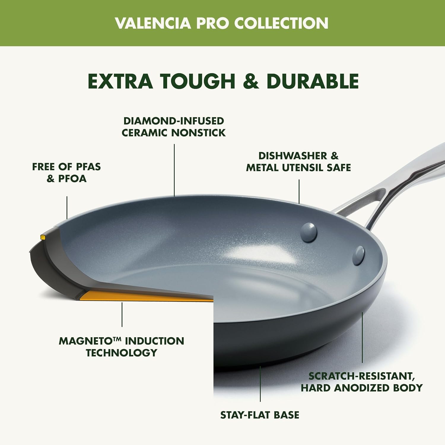 GreenPan Valencia Pro Ceramic Nonstick Frypan Set – 8 cups – Gray – Skillets