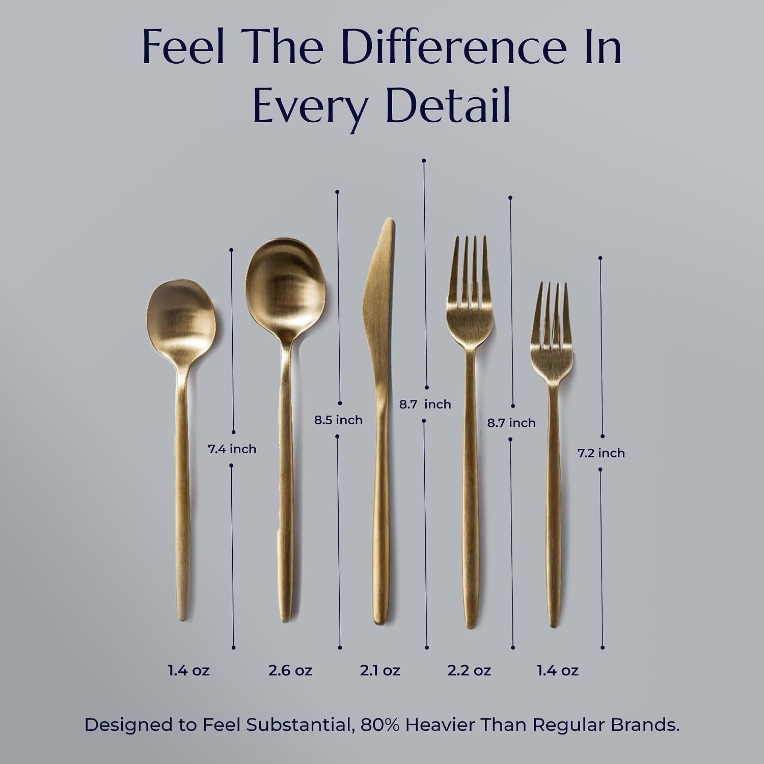 Dinnerware Set | JazzUpCo Matte White / Minimalist 2.0 / Matte Gold – Dinner Forks