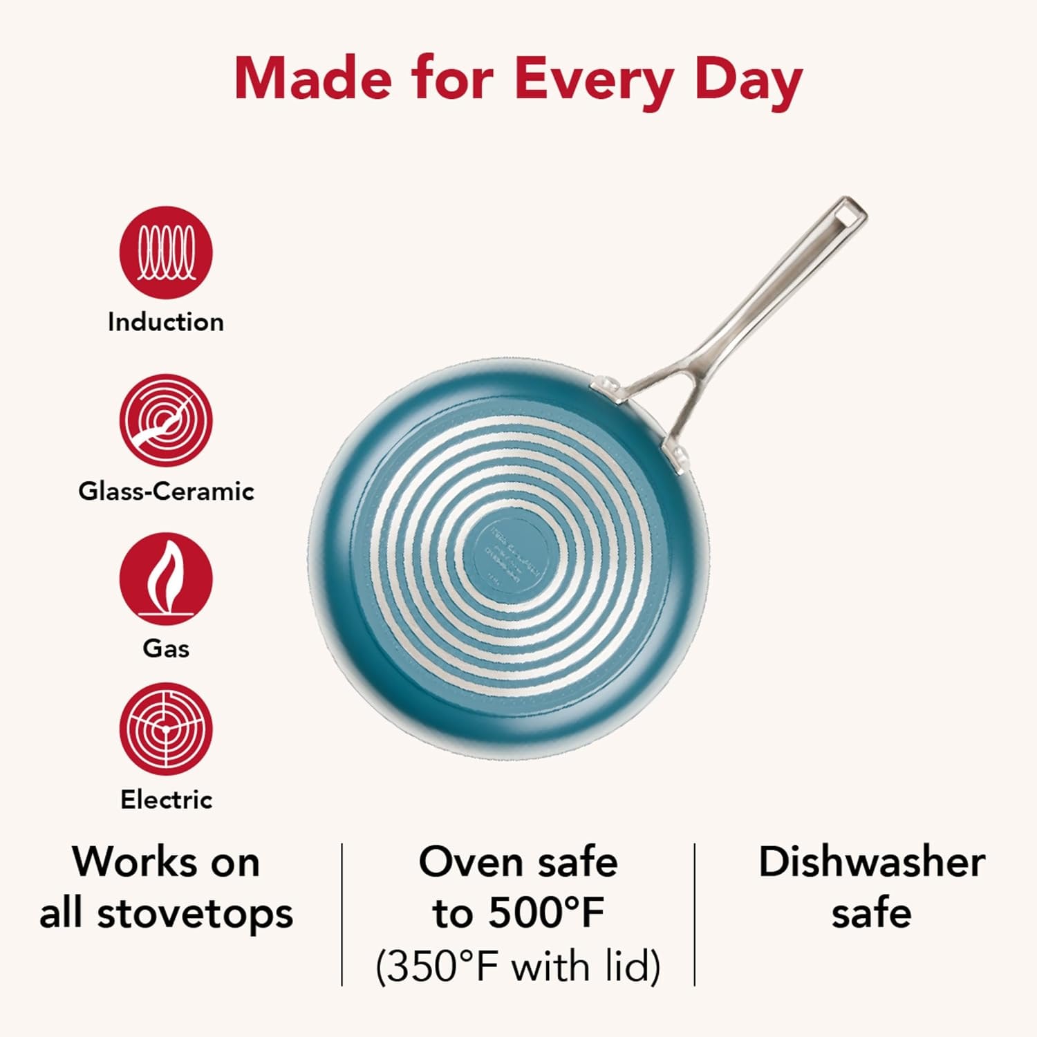 Kitchen Aid Ceramic Induction 10 Piece Set Agave – Cookware Sets