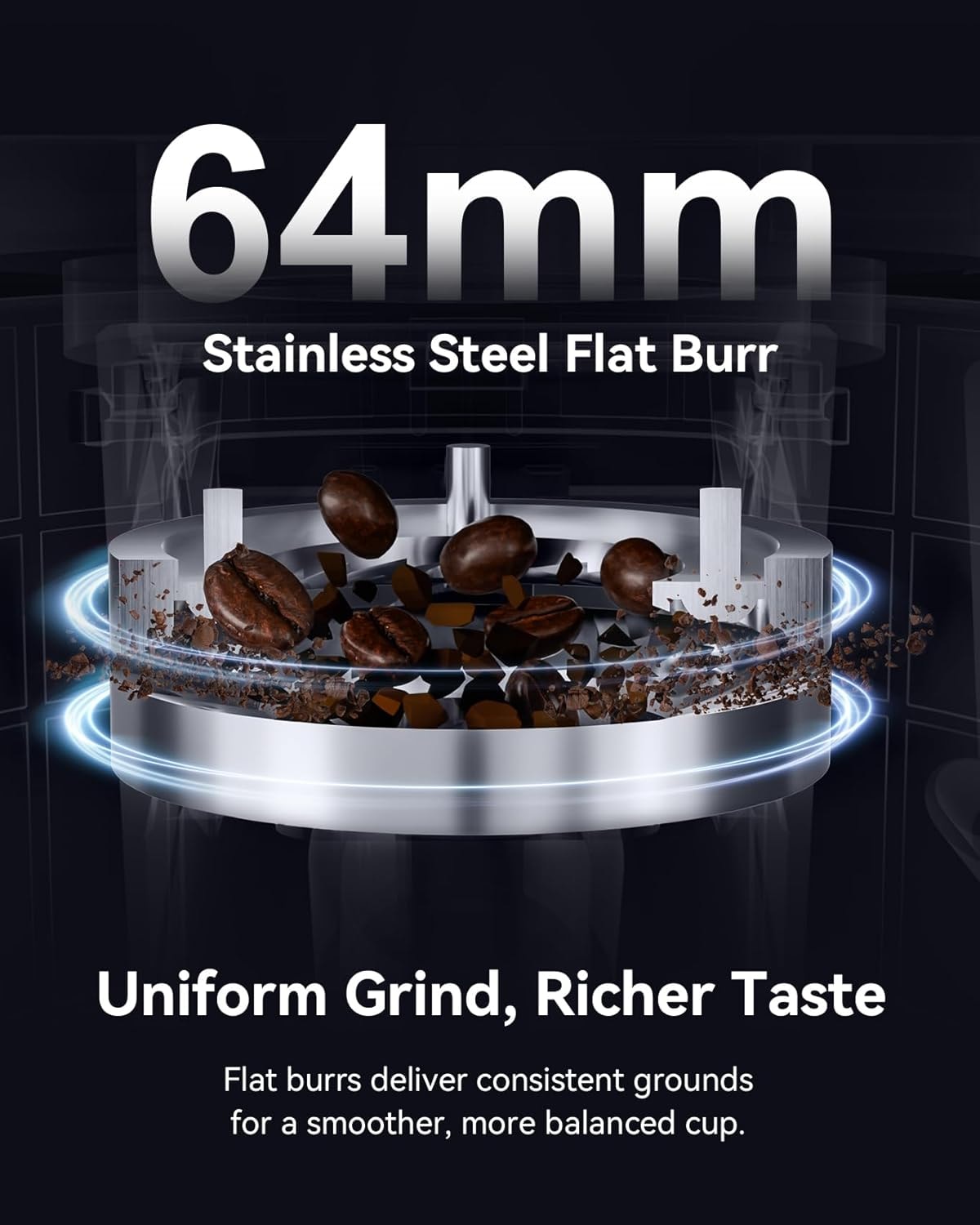 Anqtovp 64mm Stainless Steel Electric Coffee Grinder – Silver – Electric Burr Grinders