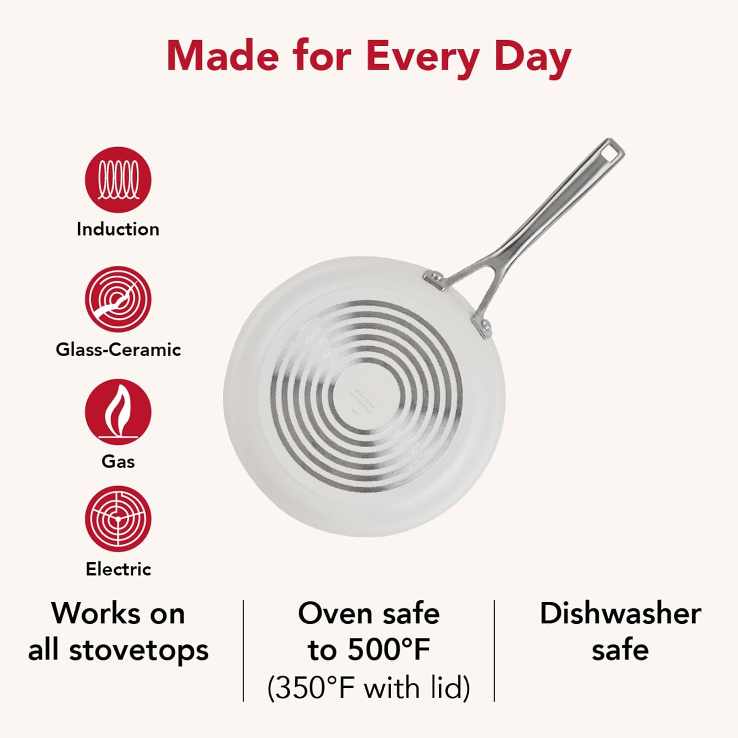 KitchenAid Hard Anodized Ceramic Induction Cookware Set – Porcelain – Cookware Sets