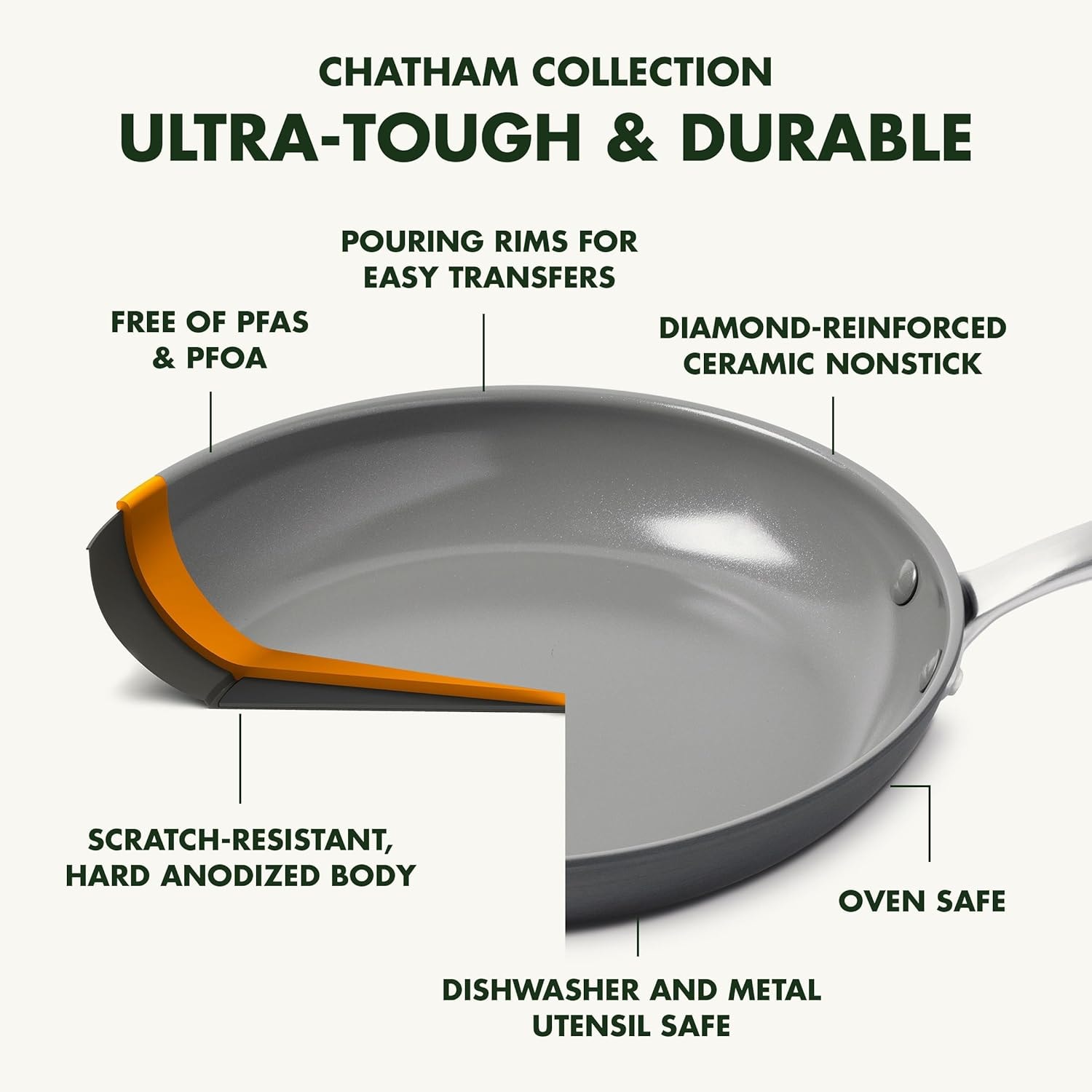 GreenPan Chatham Ceramic Nonstick 10-Piece Cookware Set – 5 liters – Gray – Cookware Sets