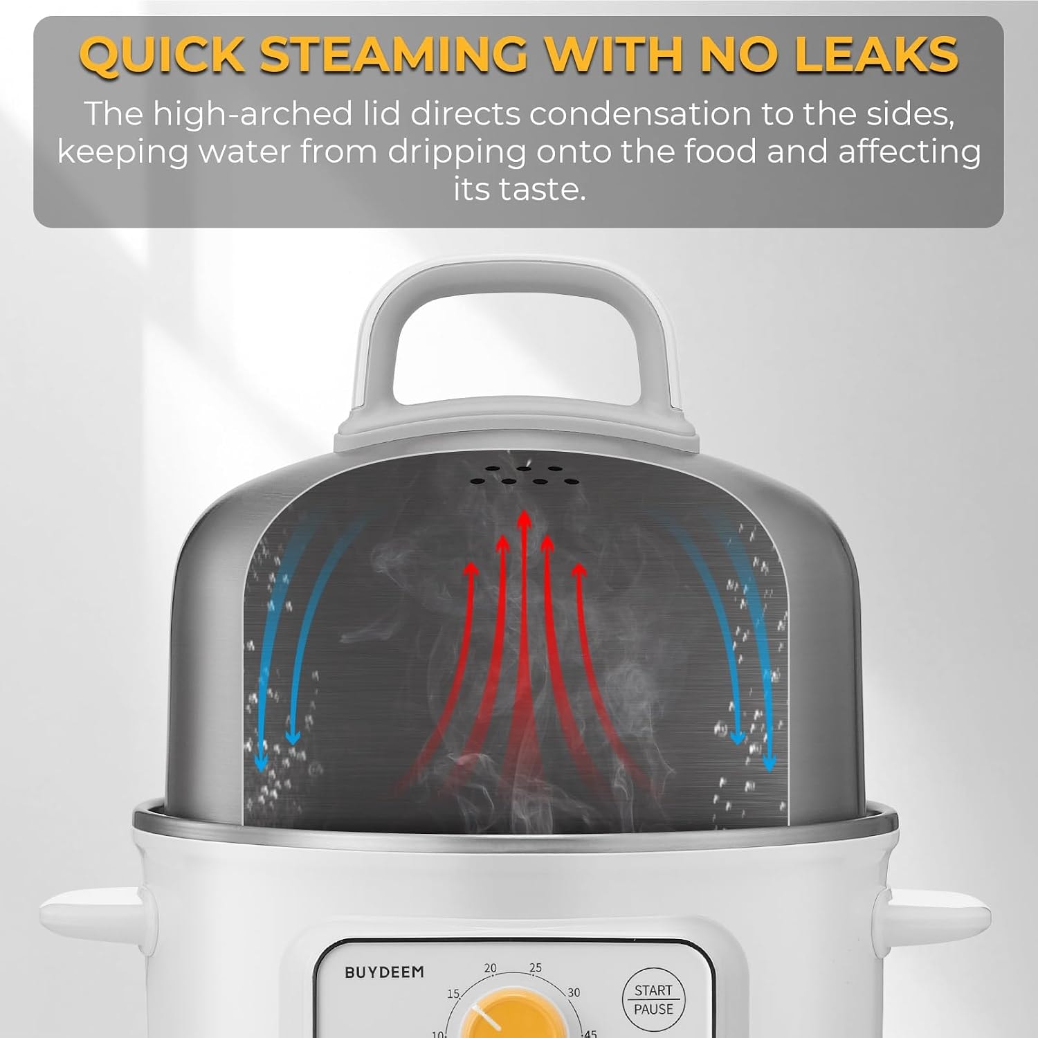 G32 Electric Food Steamer 1.6qt, Stainless Steel Steamer For Vegetable – 1.6 quarts – Arctic White – Steamers