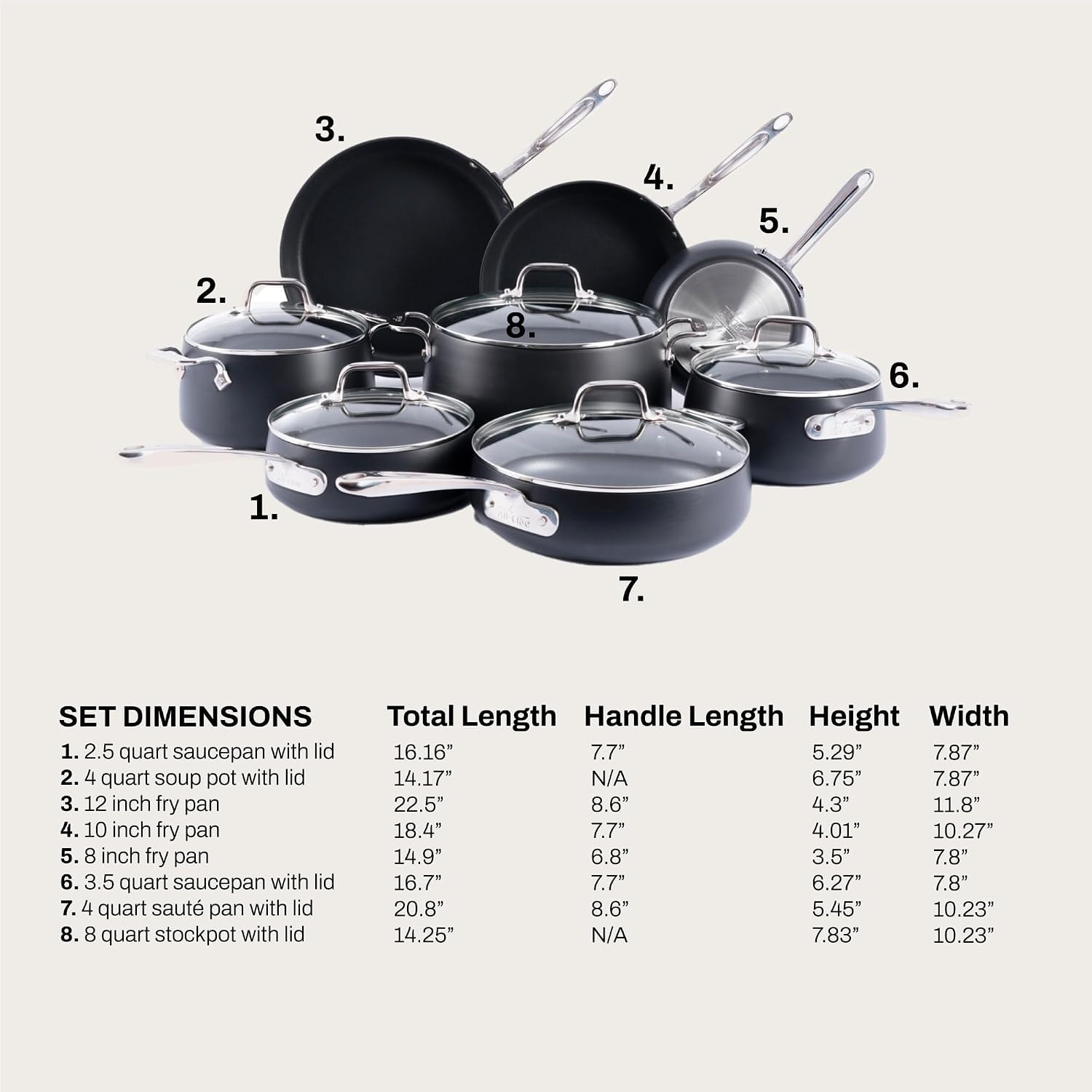 All-Clad HA1 Hard Anodized Nonstick Cookware Set 13-Piece – Black – Cookware Sets
