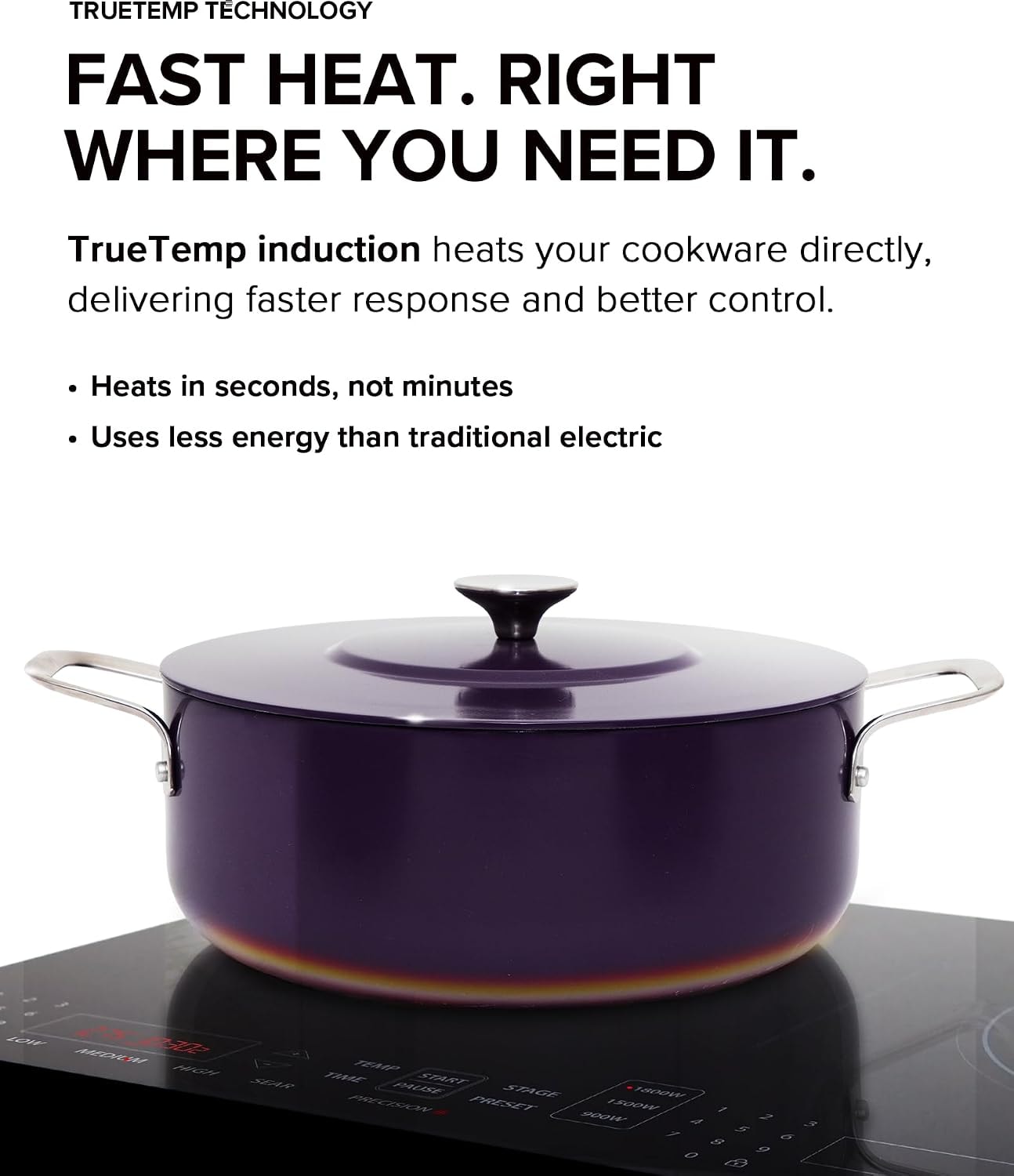 Prestige PIC 9.0 2000 W Induction Cooktop – 8" Heating Coil x2 – Black – Countertop Burners