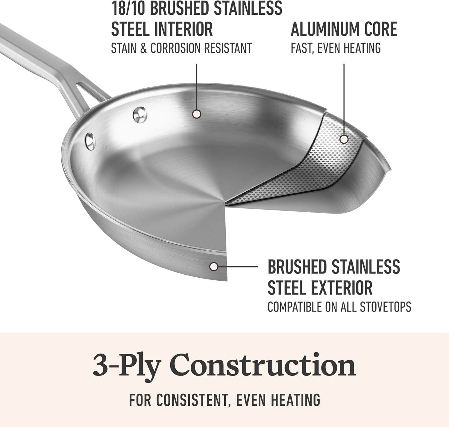 Calphalon Stainless Steel 10-Piece Triply Cookware Set – 3-Ply – Cookware Sets