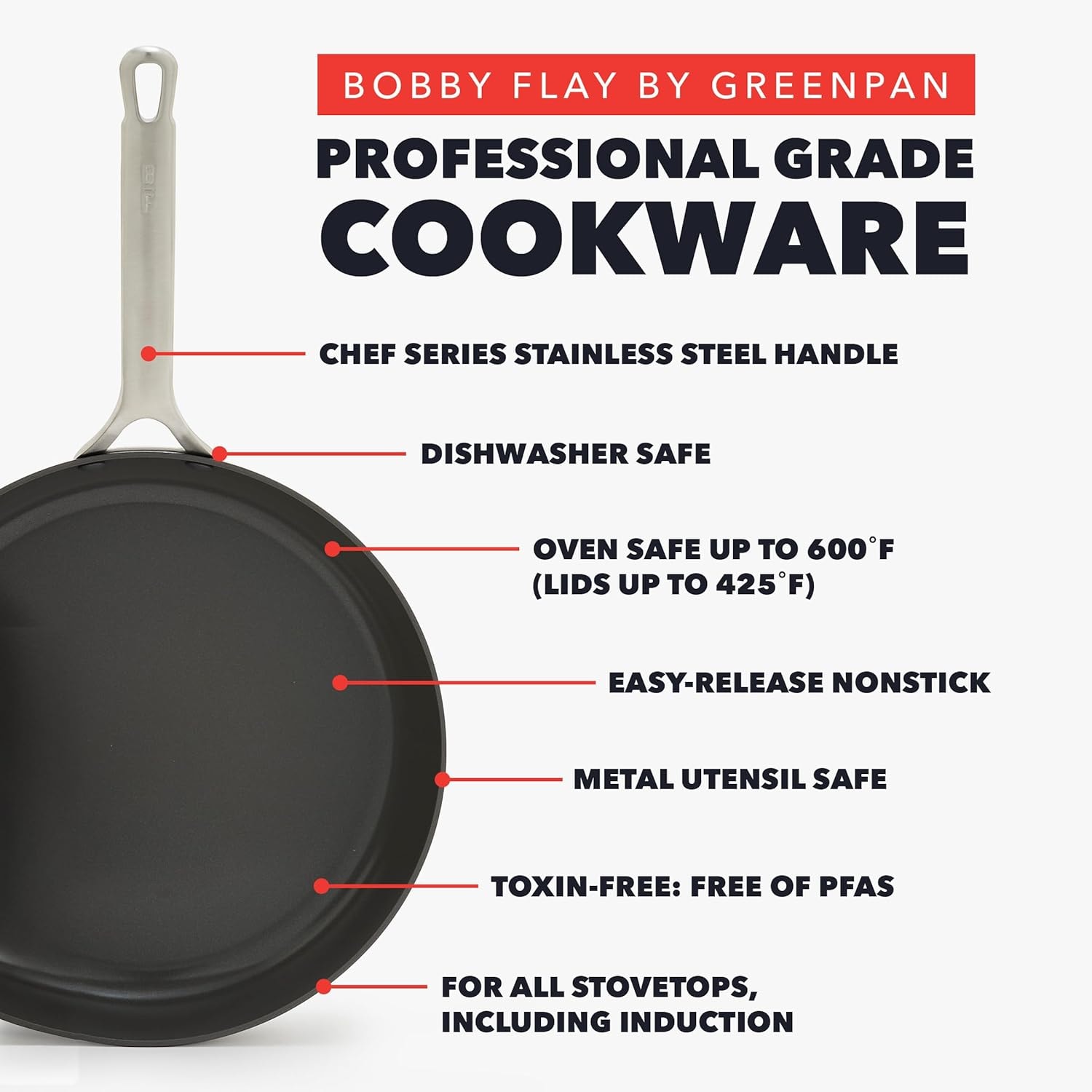 GreenPan Bobby Flay Chef Series Hard Anodized 10-Piece Cookware Set – Black – Cookware Sets