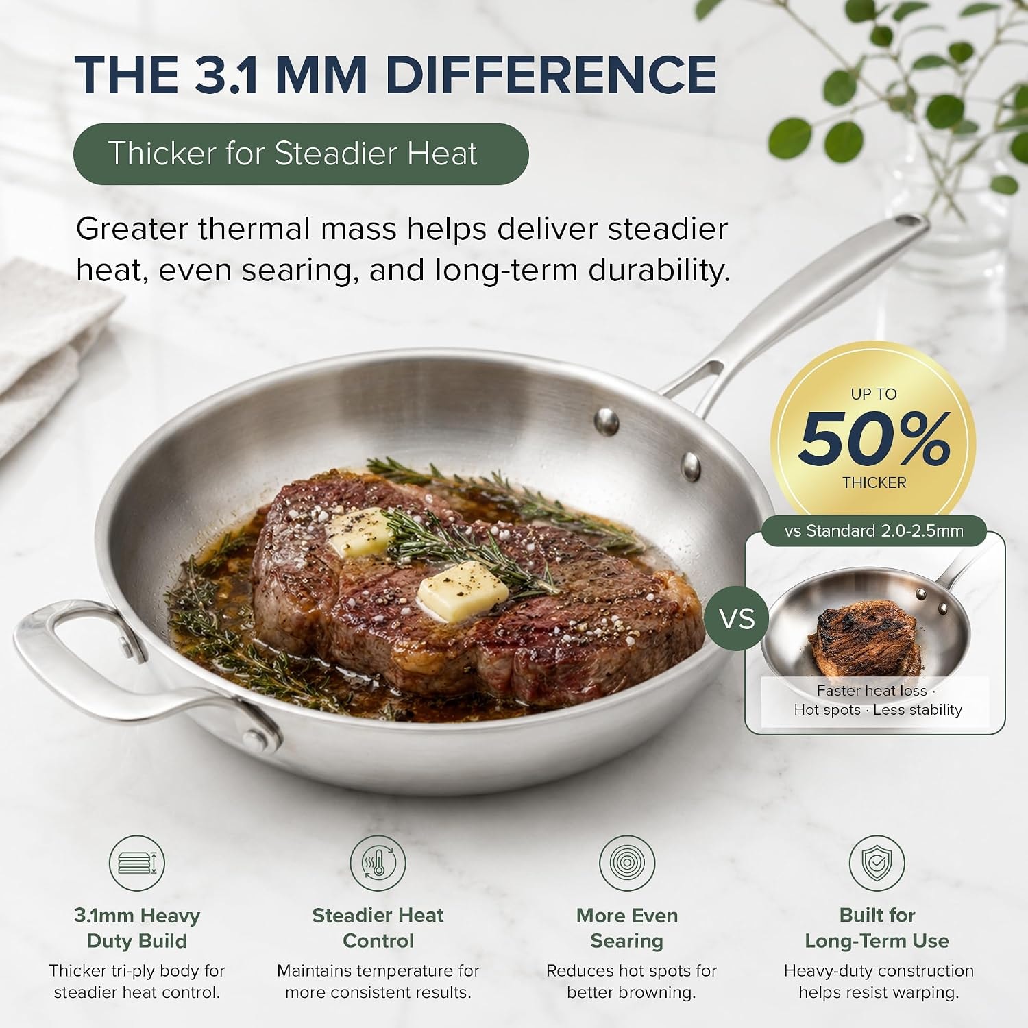 NuWave Pro-Smart 9-Piece Stainless Steel Cookware Set – Cookware Sets