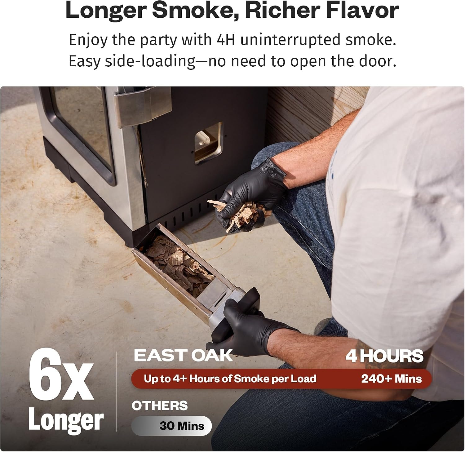 30 Inch Electric Smoker For Outdoors, Built-In Probe – Mist Silver – Glass Door – Smokers