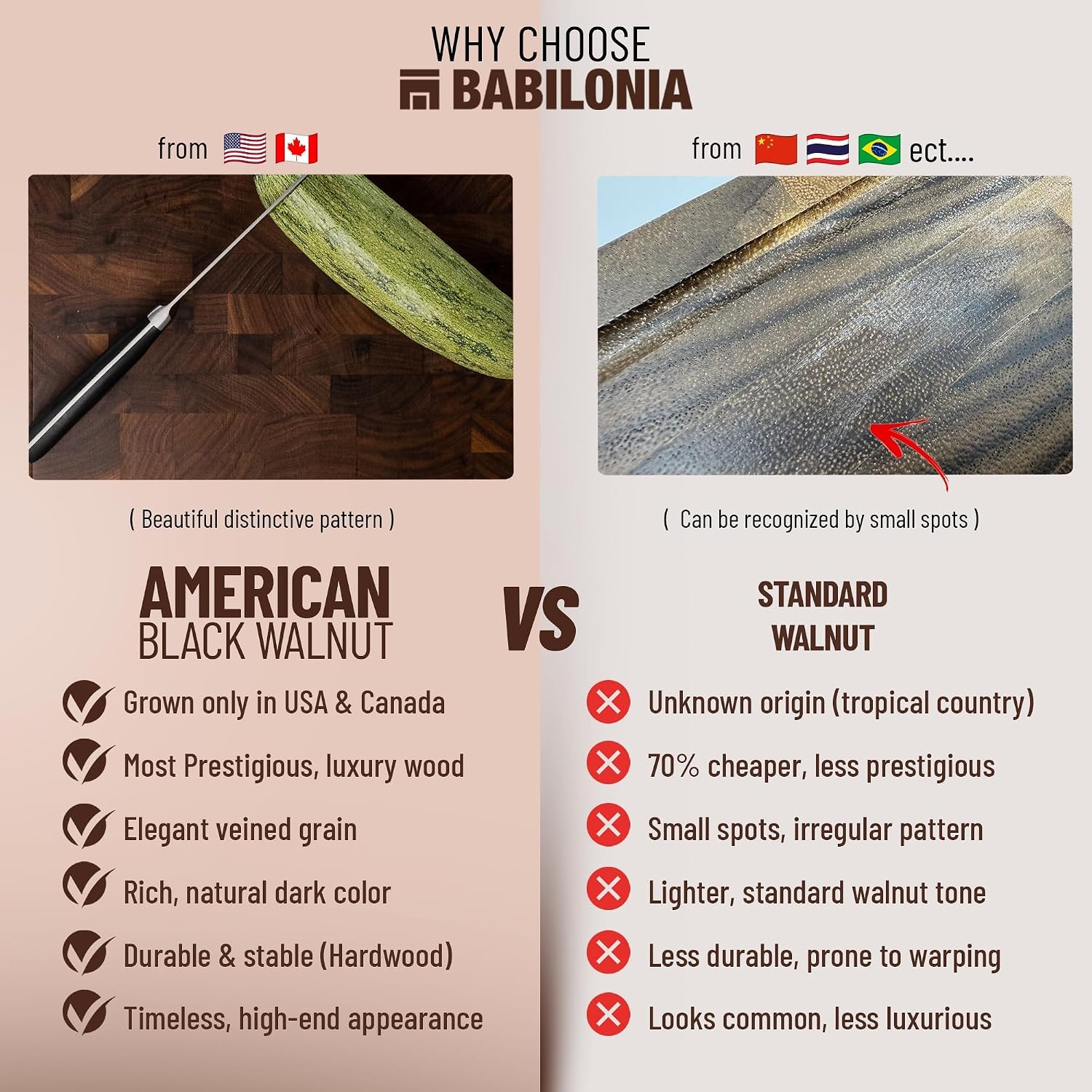 Large End Grain Walnut Wood Cutting Board Walnut 18x12x1.25" / Design  – 24"L x 15"W – Black Walnut – Cutting Boards