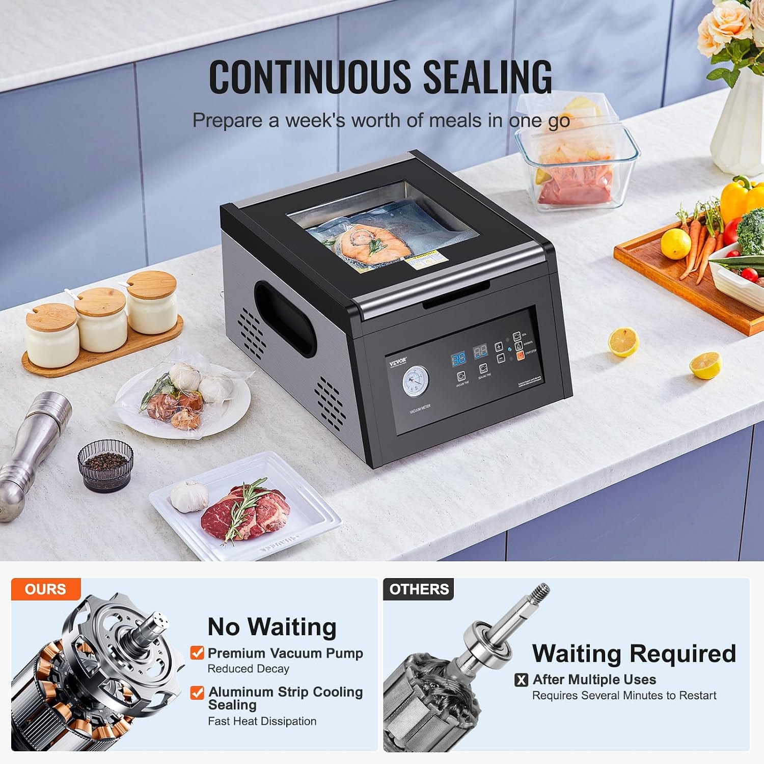 Vevor Chamber Vacuum Sealer, 380w Vacuum Pump Power, Sealing Bag Packi – Black – Vacuum Sealers