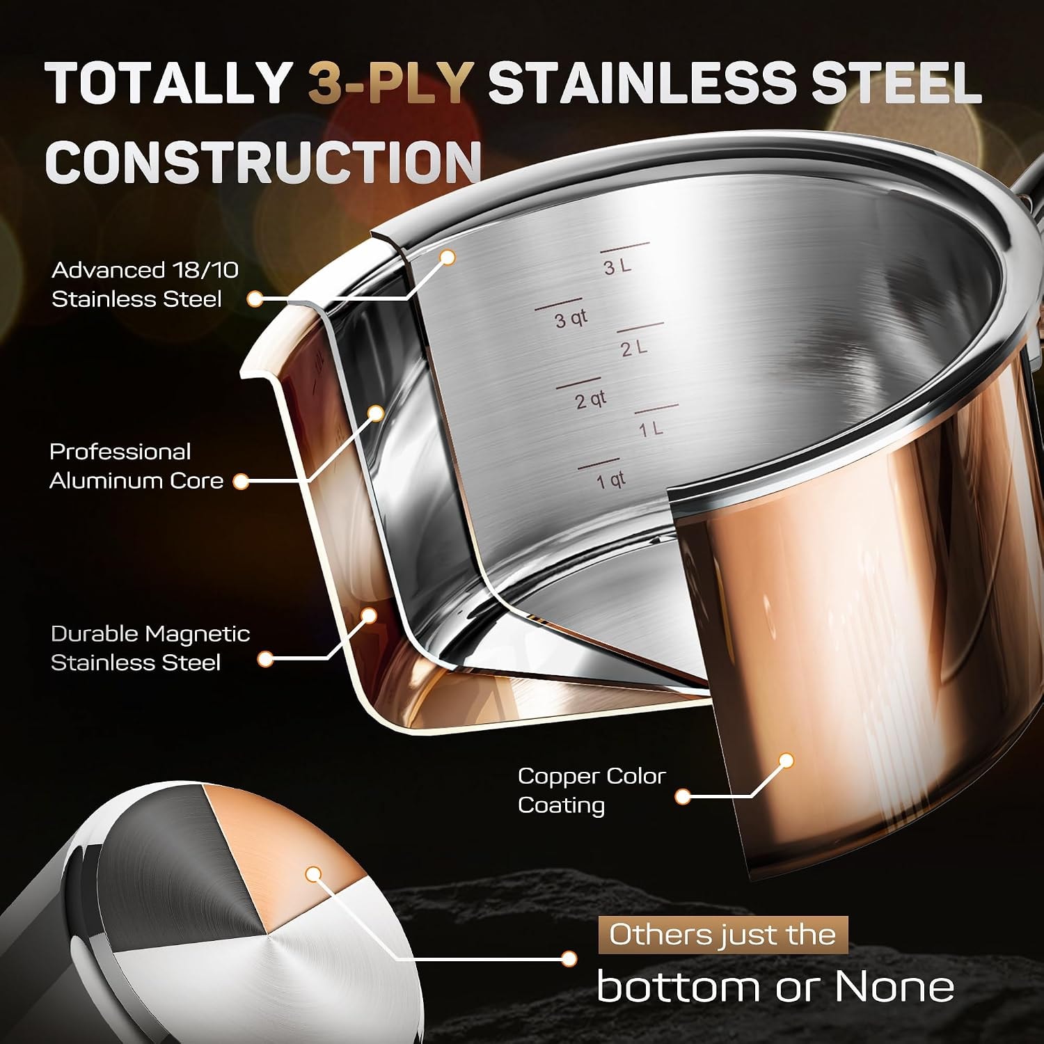 Revere Gourmet 6-Piece Tri-Ply Copper Cookware Set with Stainless Stee – Cookware Sets