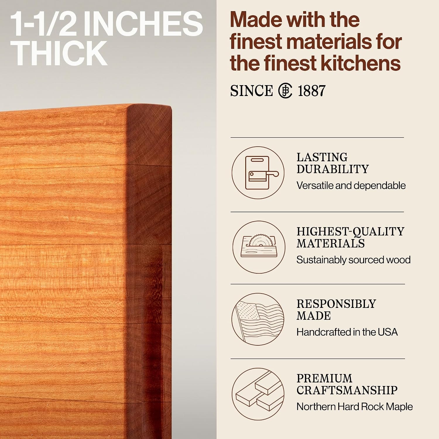 Cherry Butcher Block Cutting Board - Crafted for work and made to Last – 18"L x 12"W – Cutting Boards