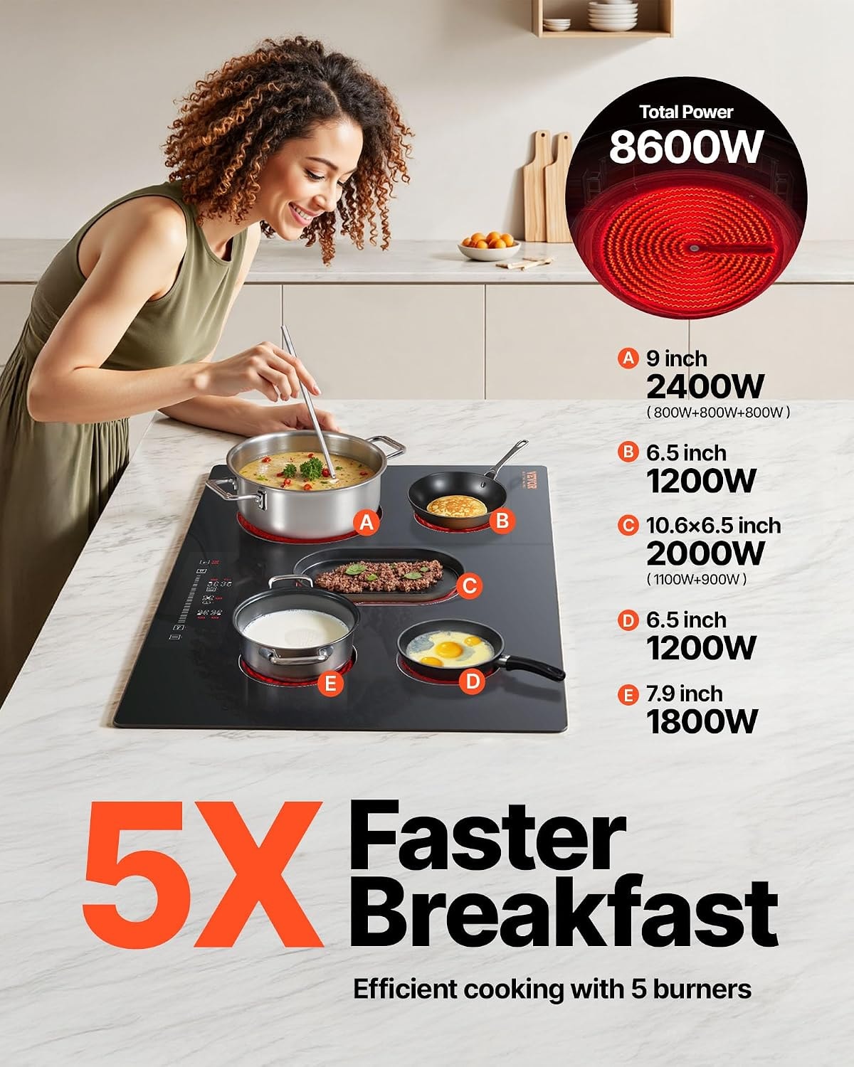 VEVOR 30in 5 Burners Built-in Electric Stove – 30 IN-5 Burner+Touch Control – Black-5 Burner-8600W-220V – Cooktops