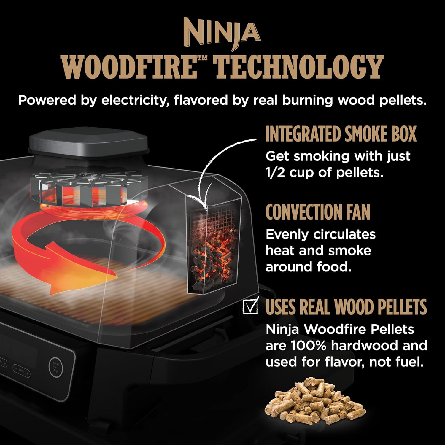 Ninja Woodfire Pro XL Electric Grill & Smoker with Digital Probe, Larg – Grey – Electric Grills