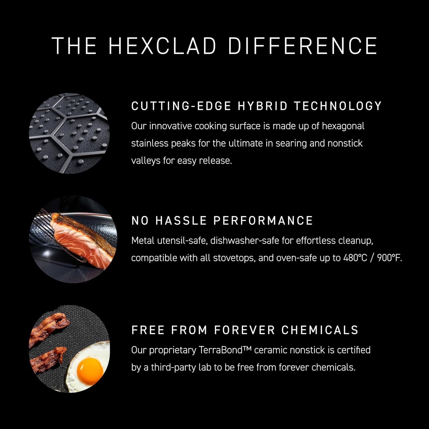 HexClad 12-Inch Hybrid Nonstick Griddle Pan – 0.5 quarts – Stainless Steel Color – Grill Pans