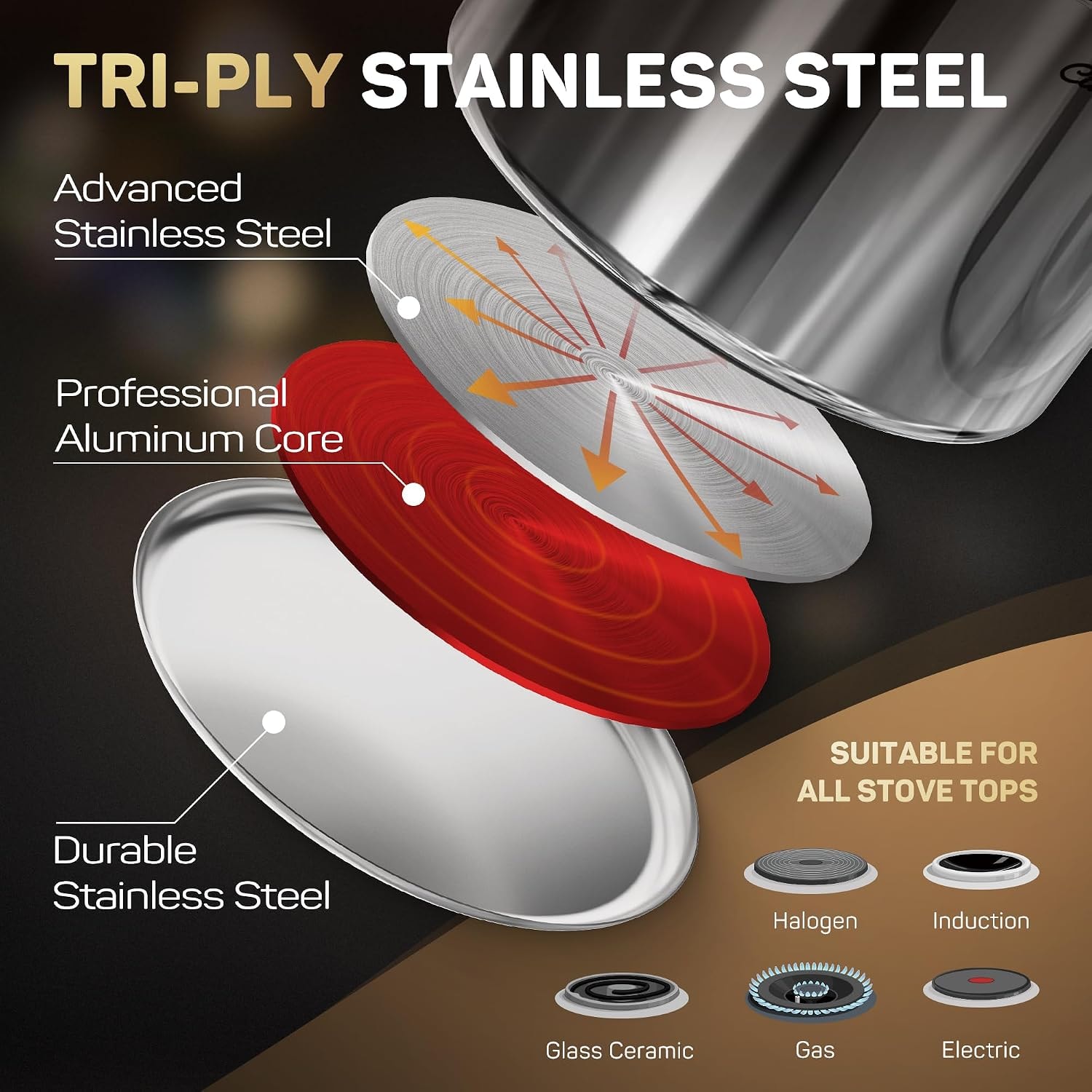 UUDULY 11-Piece Tri-Ply Stainless Steel Induction Cookware Set – Sliver – Cookware Sets