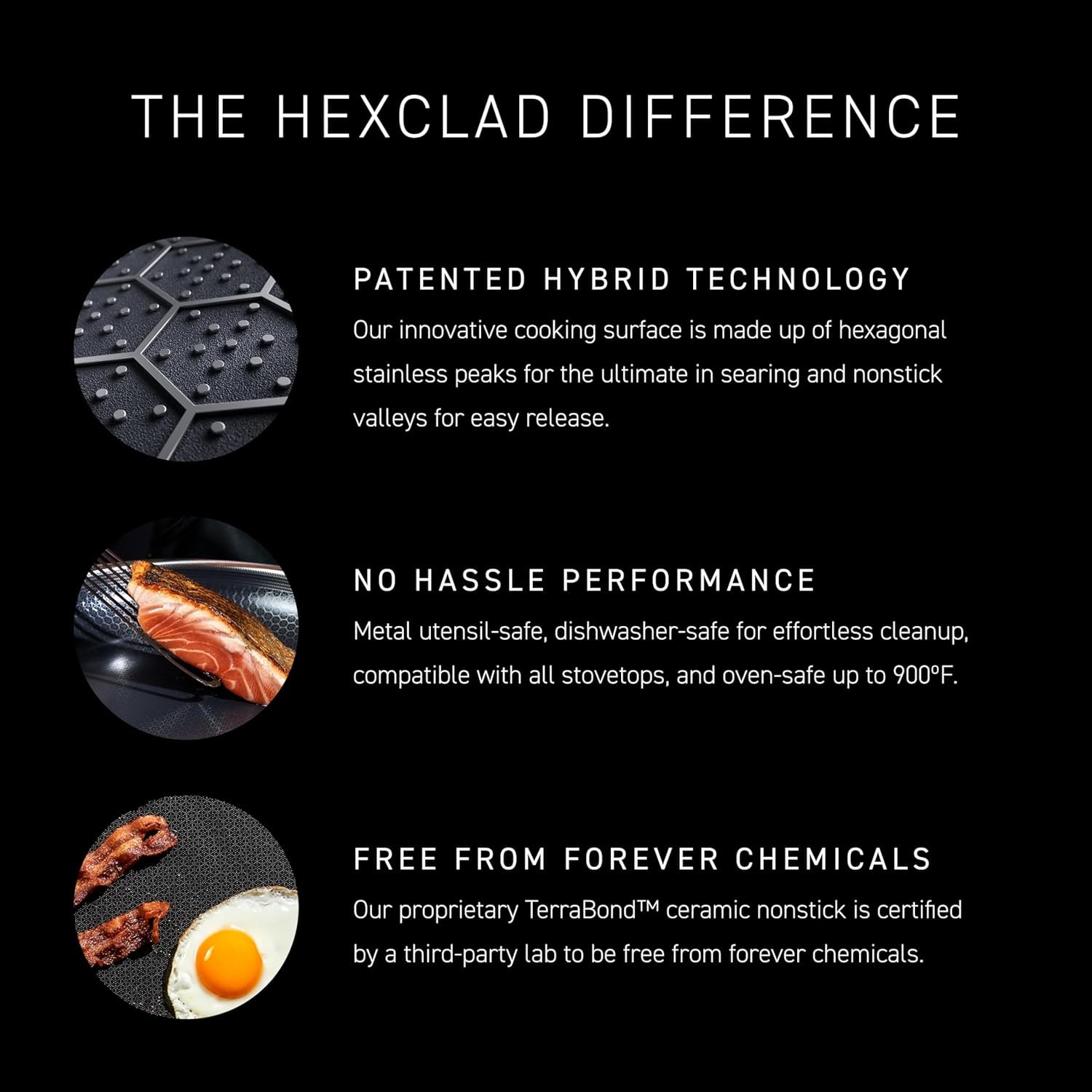 HexClad Hybrid Nonstick Deep Sauté Pan and Lid, Dishwasher and Oven-Sa – 10 quarts – Sauté Pans