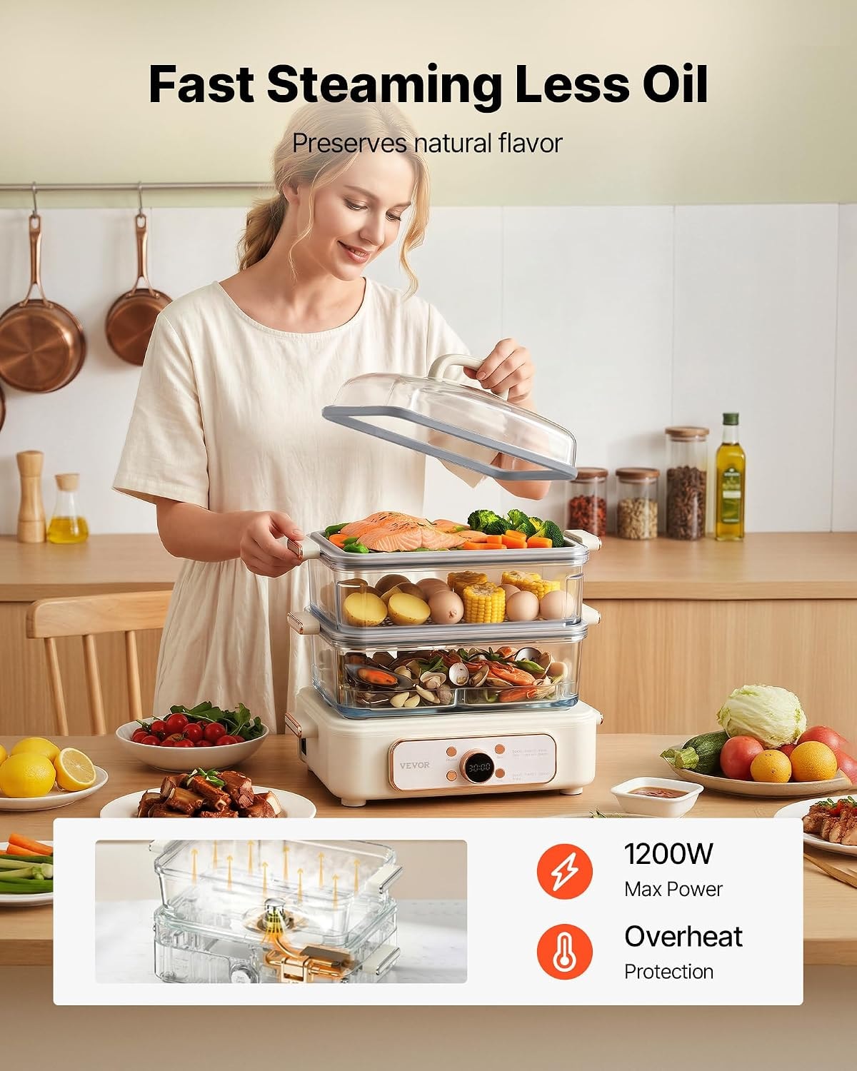 Glass Food Steamer for Cooking – 10.6 quarts – White – Steamers