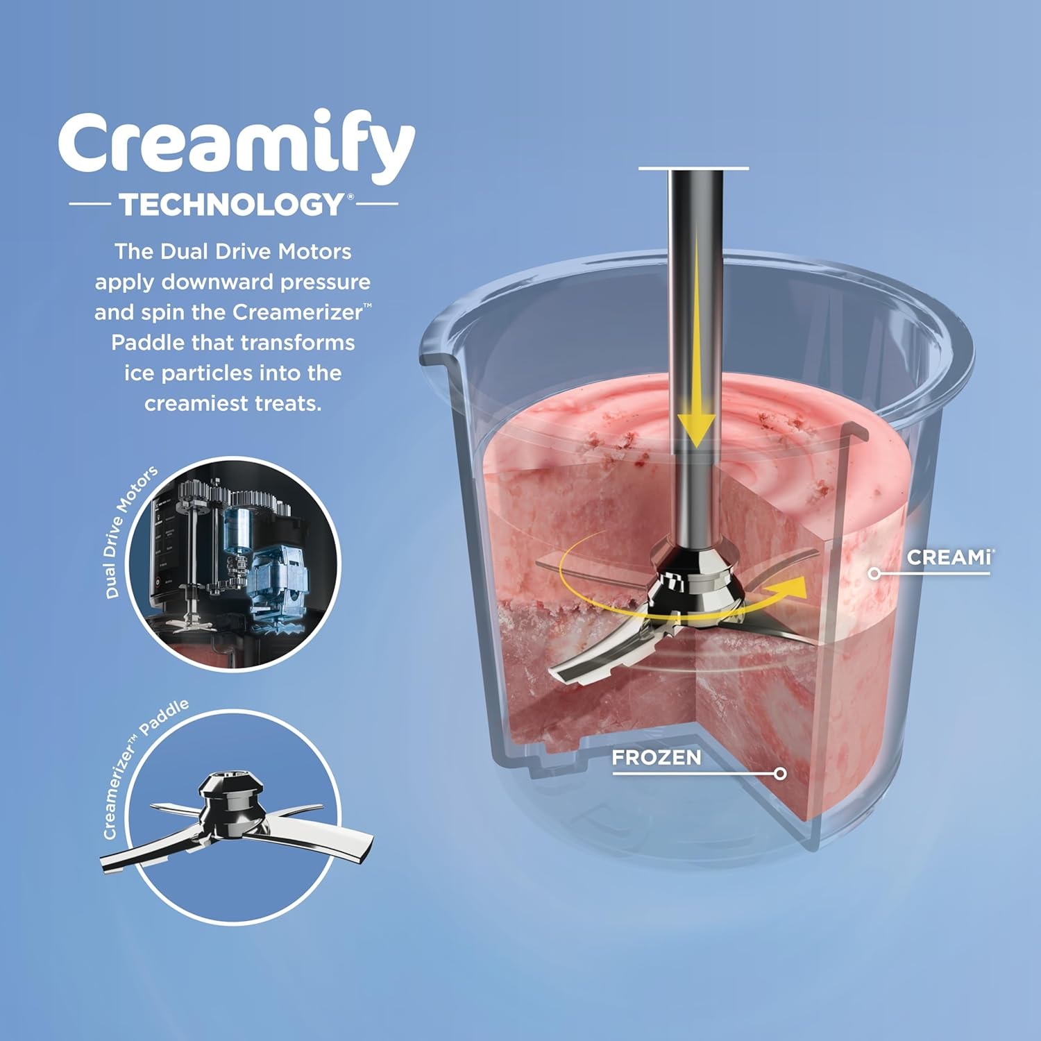 Ninja CREAMi Ice Cream Maker 7-in-1 – 1 pints – Silver – Ice Cream Machines