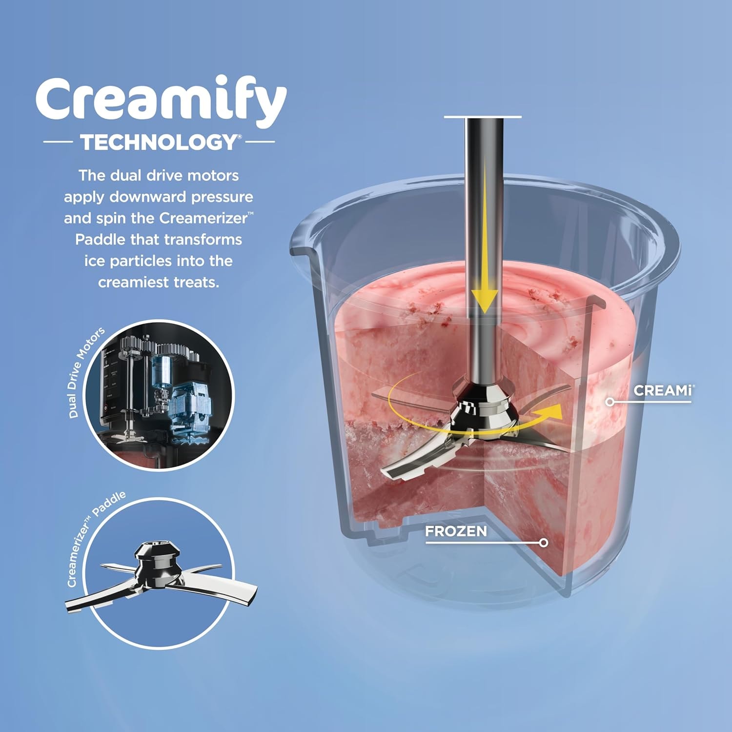 Creami Ice Cream Maker | 7-in-1 - Icecream, Gelato, Sorbet, – Black – Ice Cream Machines
