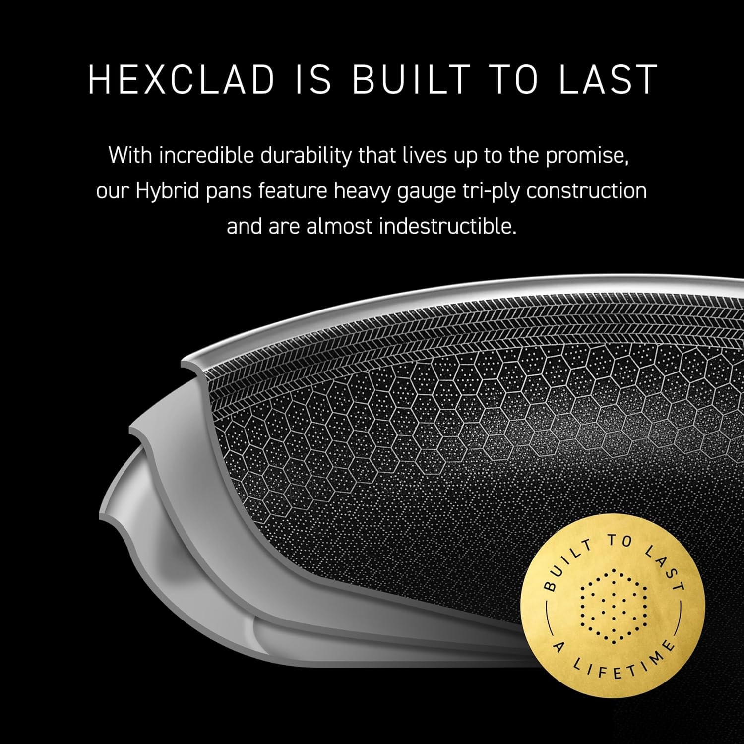 HexClad 12-Inch Hybrid Nonstick Griddle Pan – 0.5 quarts – Stainless Steel Color – Grill Pans