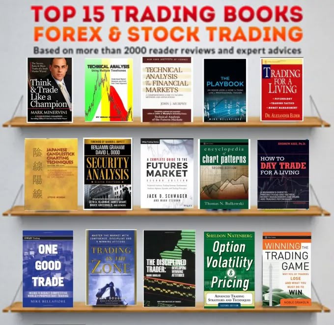 Free forex trading ebook